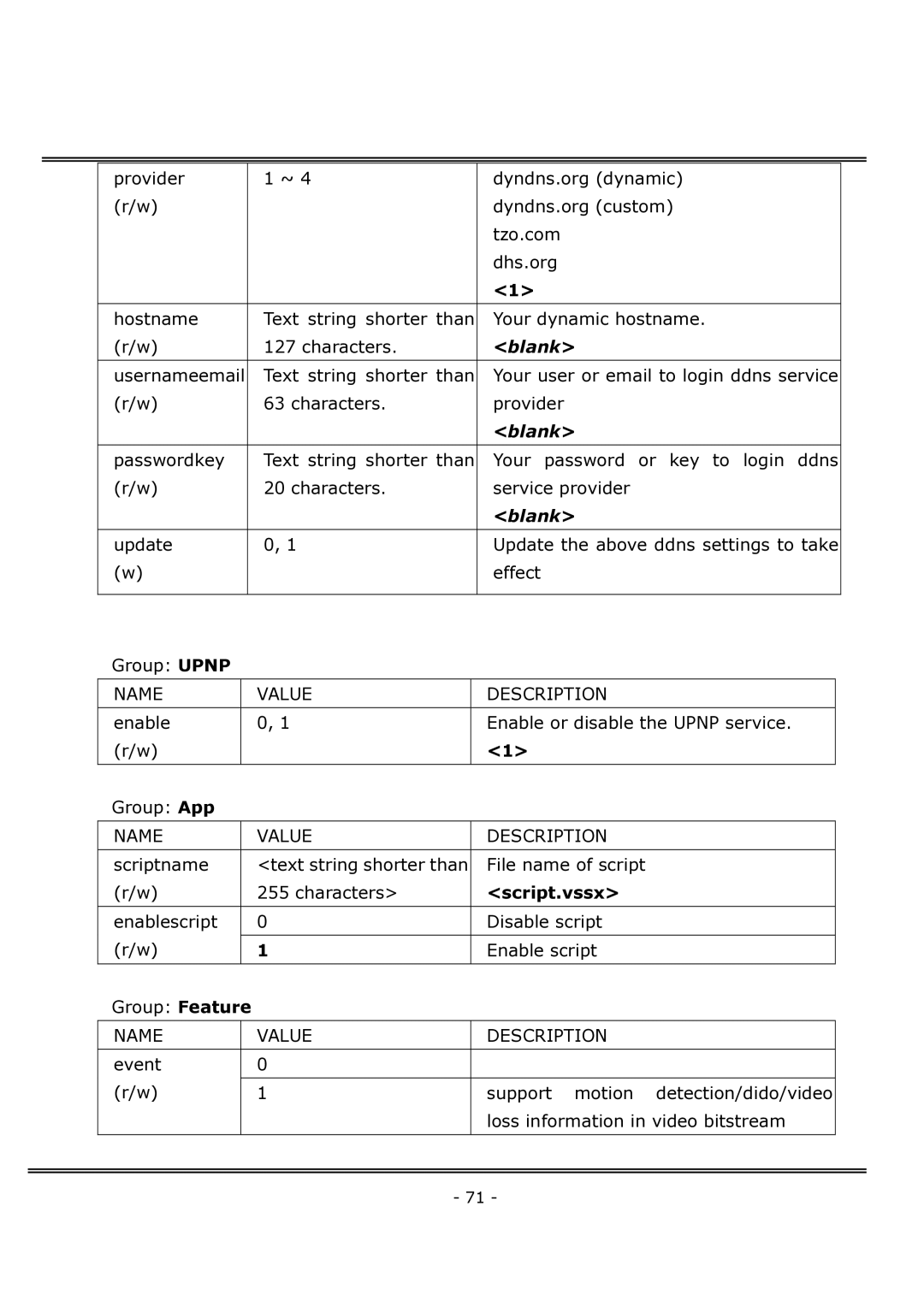 4XEM IPCAMWFD manual Script.vssx 