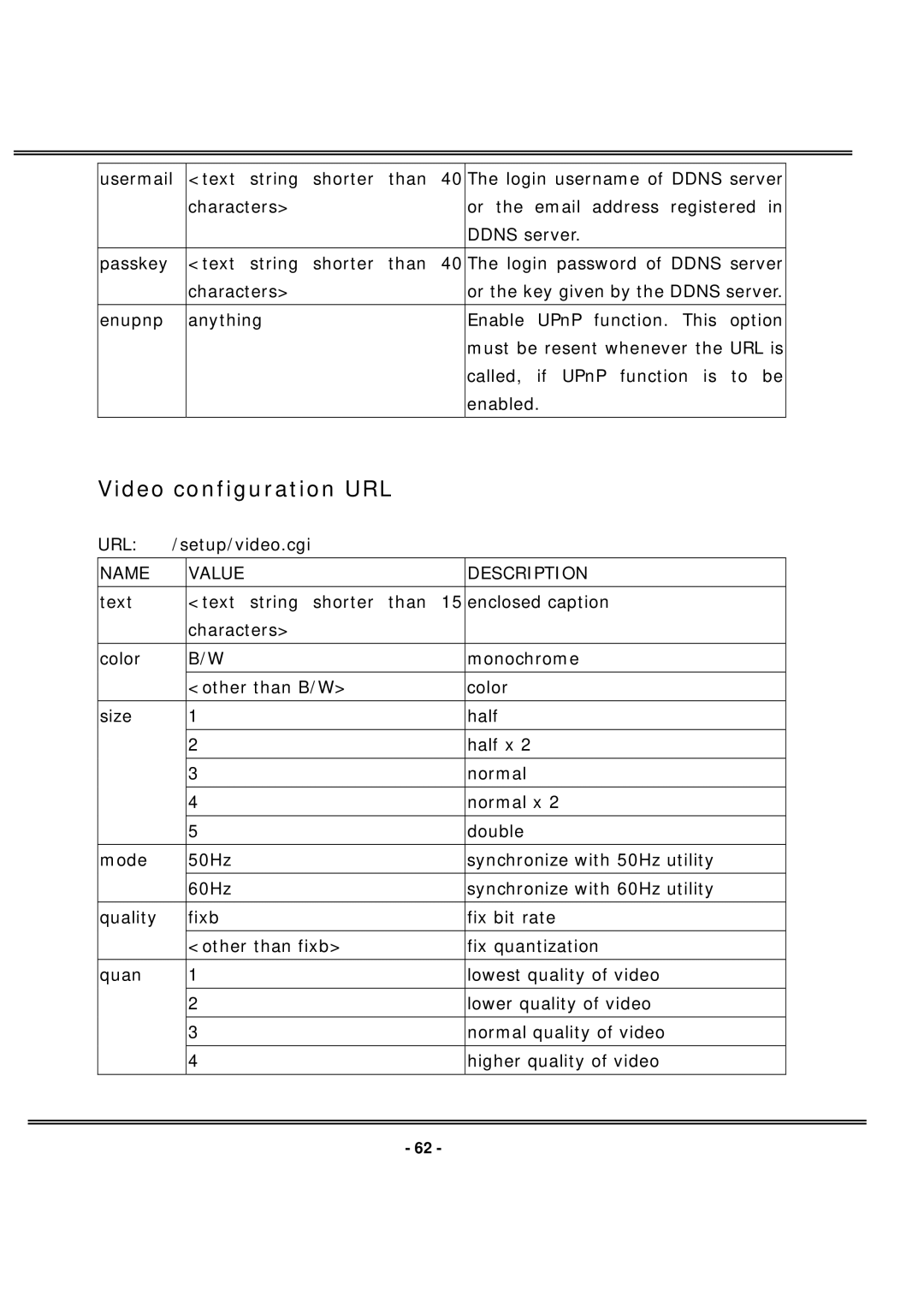 4XEM IPCAMWL40 manual Video configuration URL 