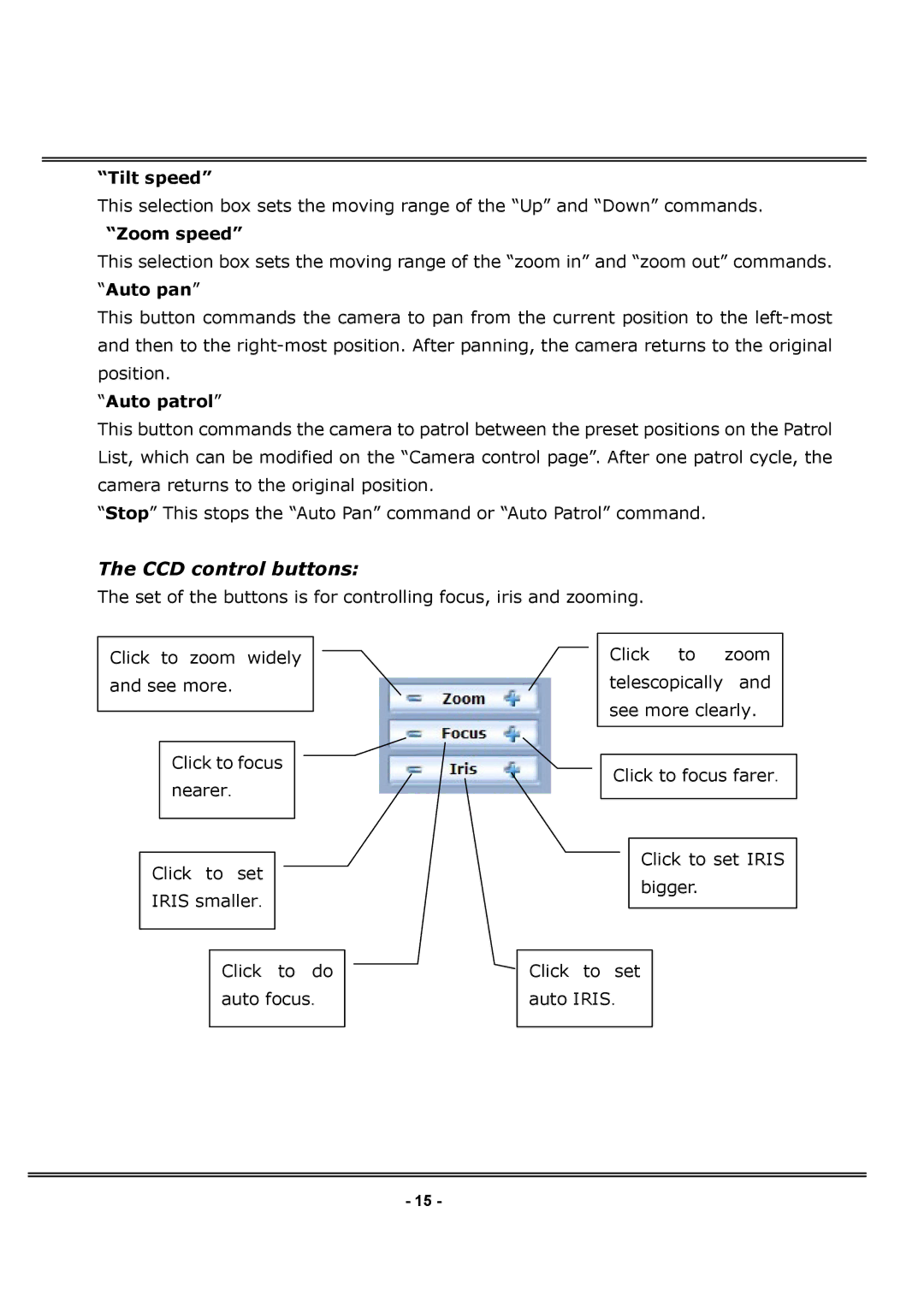 4XEM IPCAMWPTZ manual CCD control buttons, Tilt speed, Zoom speed, Auto patrol 