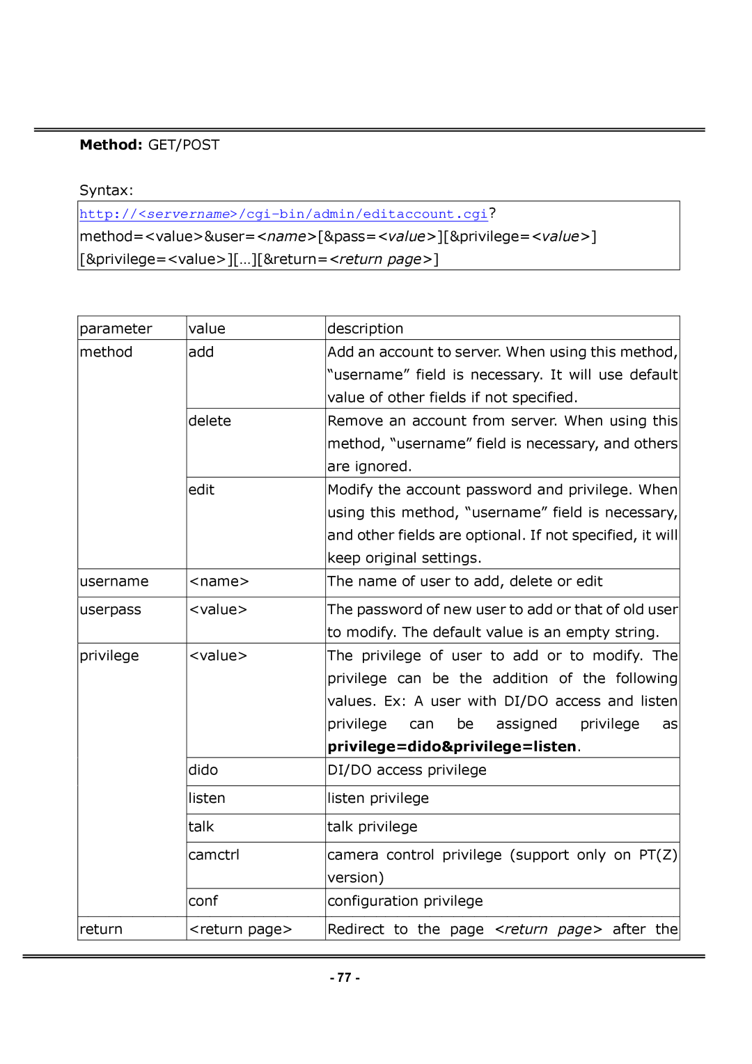 4XEM IPCAMWPTZ manual Privilege=dido&privilege=listen 