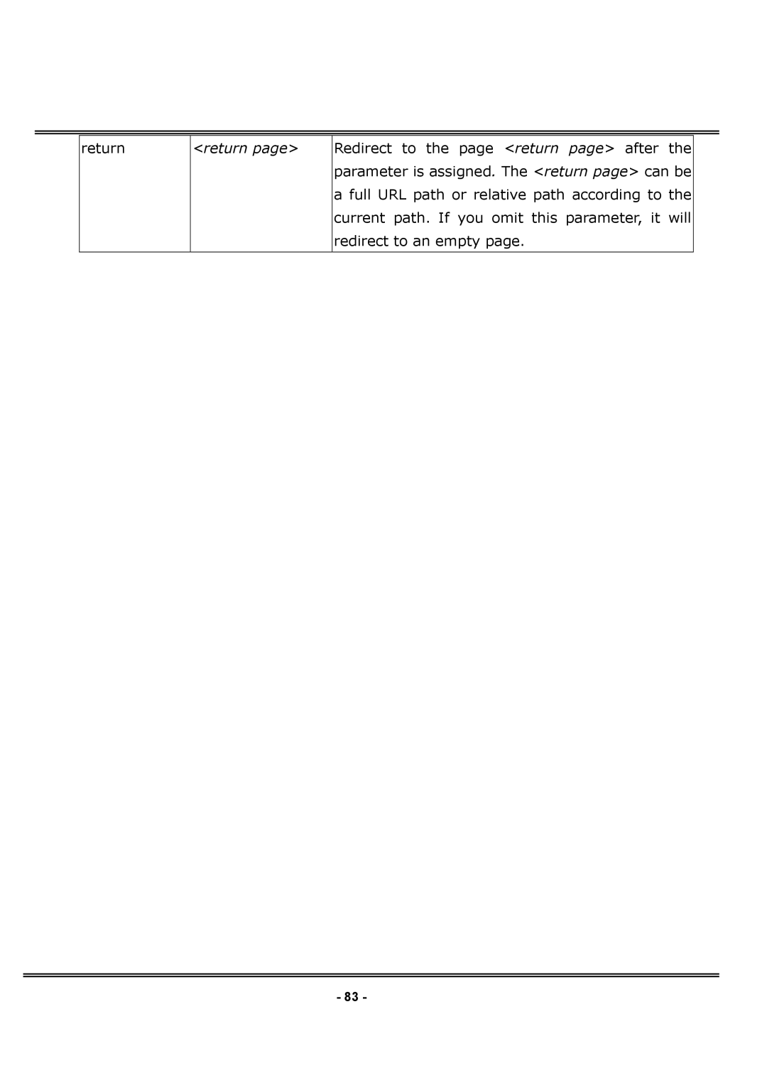 4XEM IPCAMWPTZ manual Return 