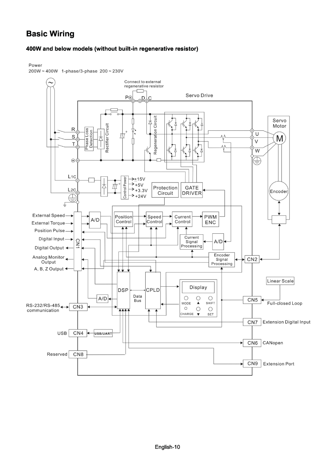 888 Digital ASDA-A2 manual Basic Wiring, English-10 