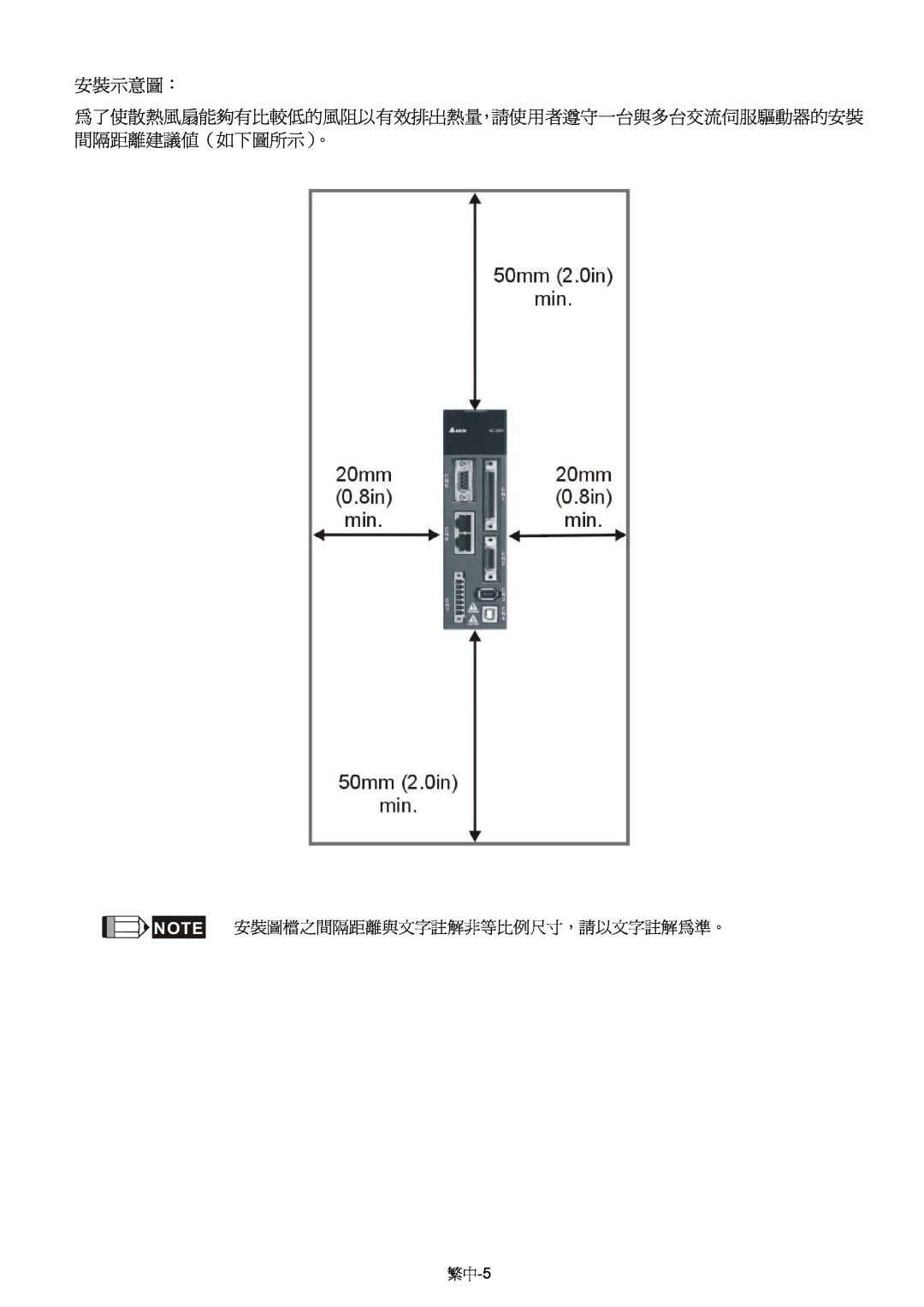 888 Digital ASDA-A2 manual 