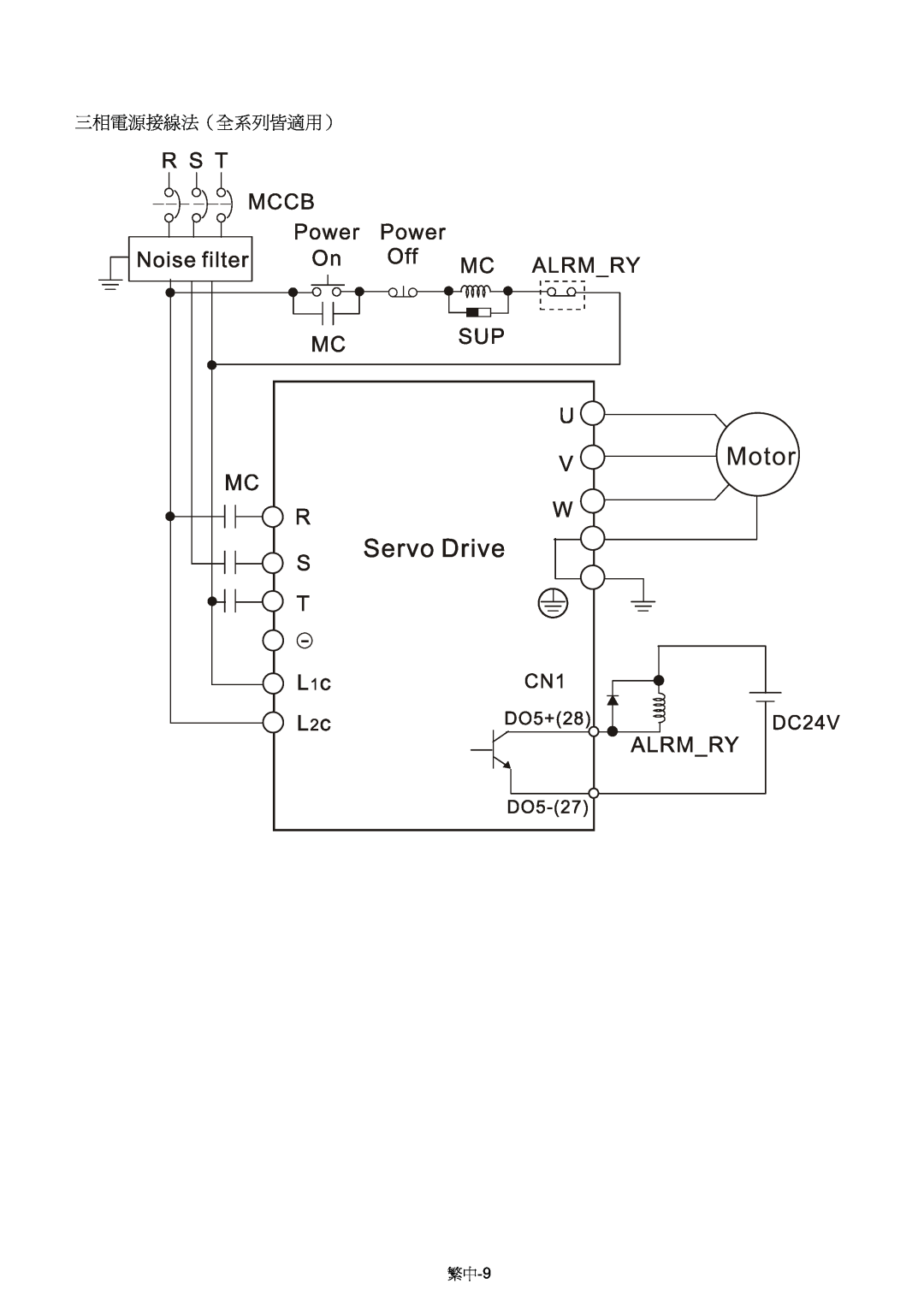 888 Digital ASDA-A2 manual 