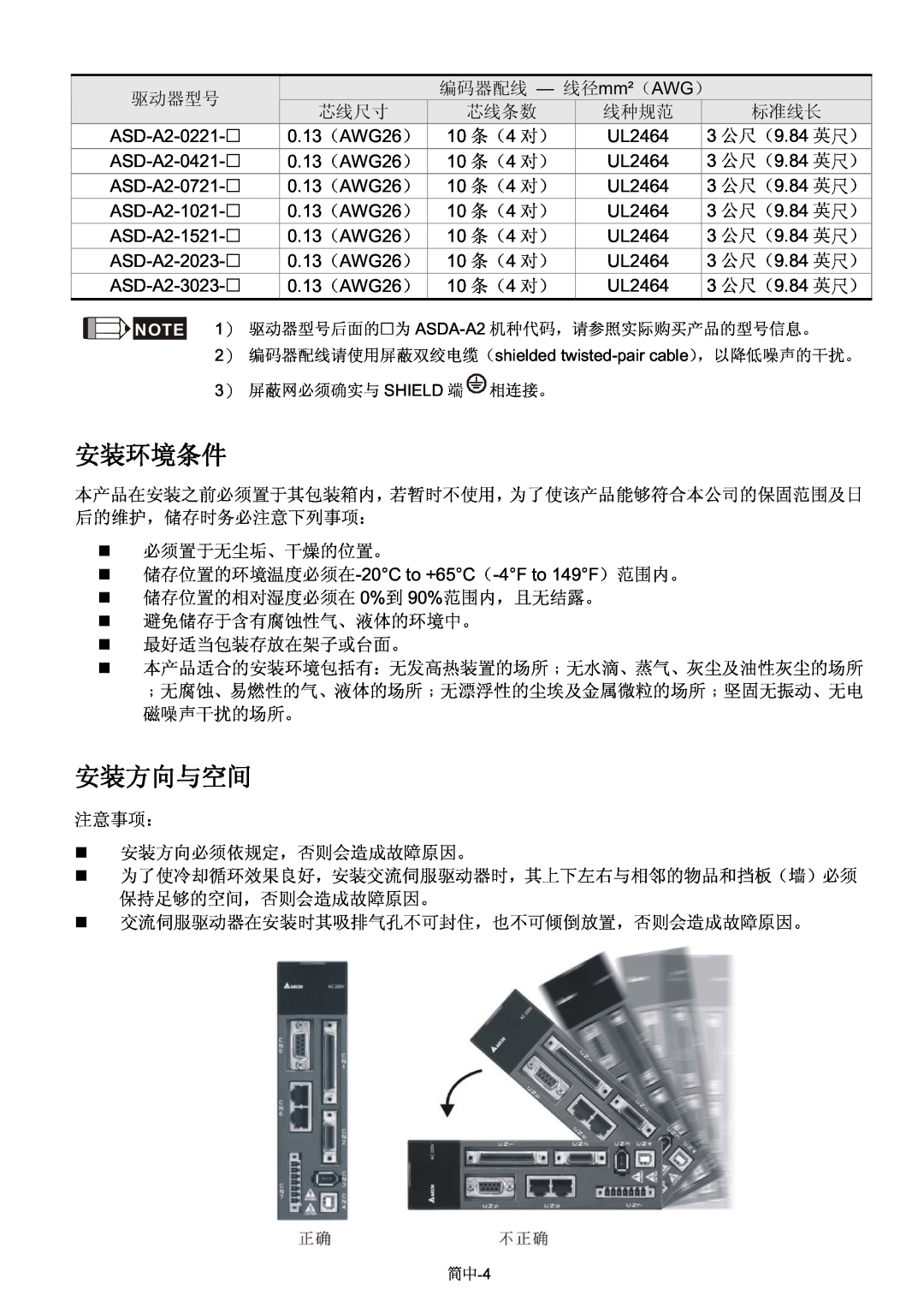 888 Digital ASDA-A2 manual „ „ „, NOTE1, shielded twisted-paircable 