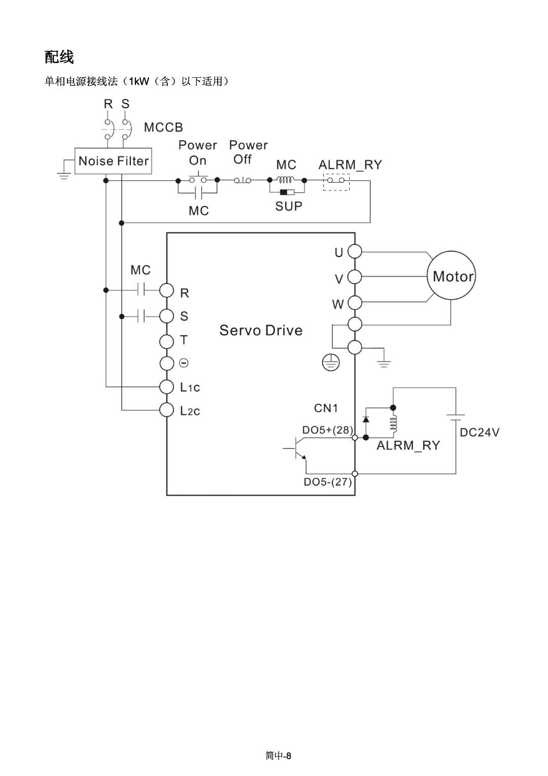 888 Digital ASDA-A2 manual 