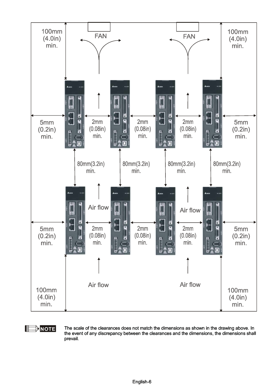 888 Digital ASDA-A2 manual prevail, English-6 