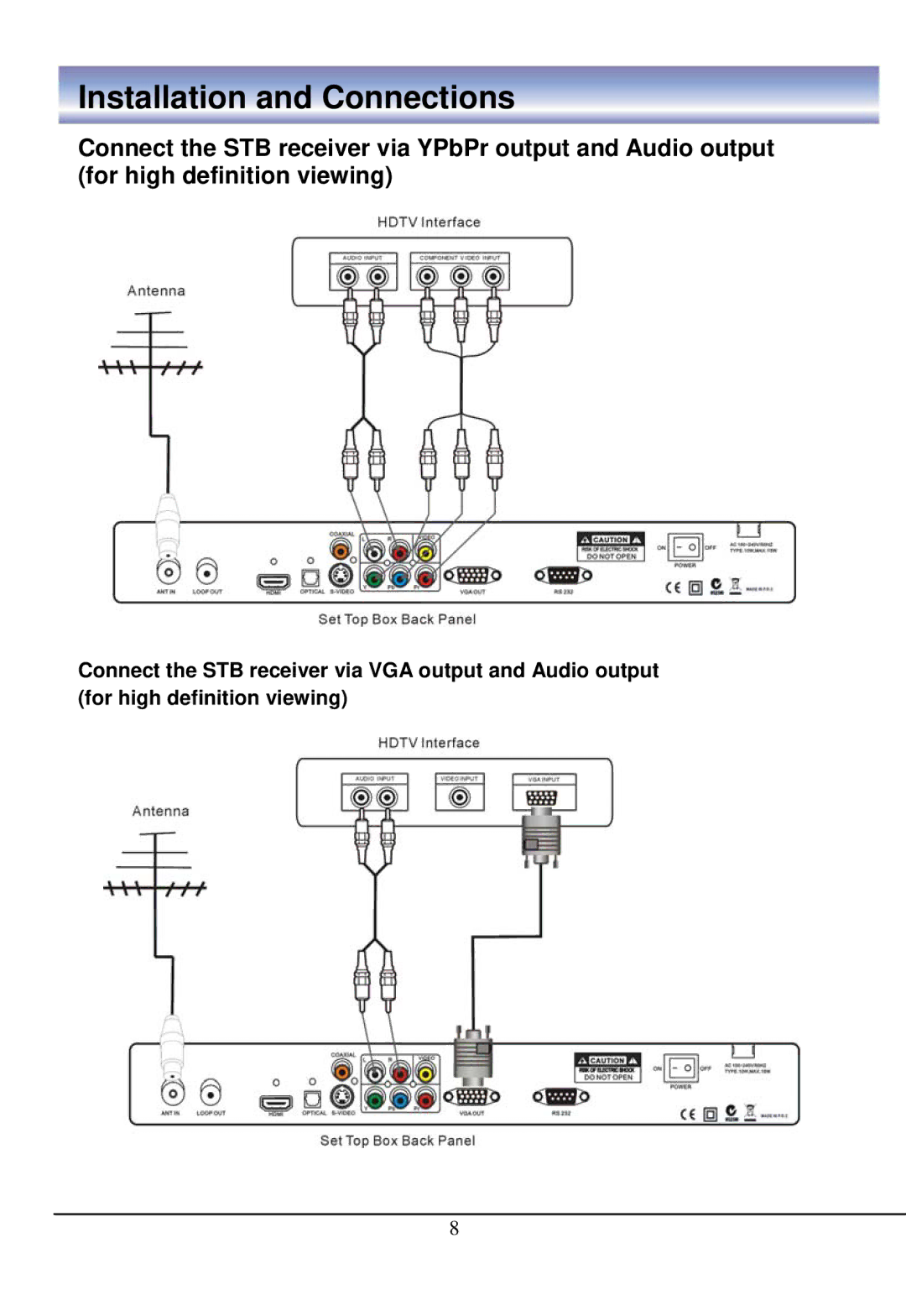 888 Digital HD4000 manual Installation and Connections 