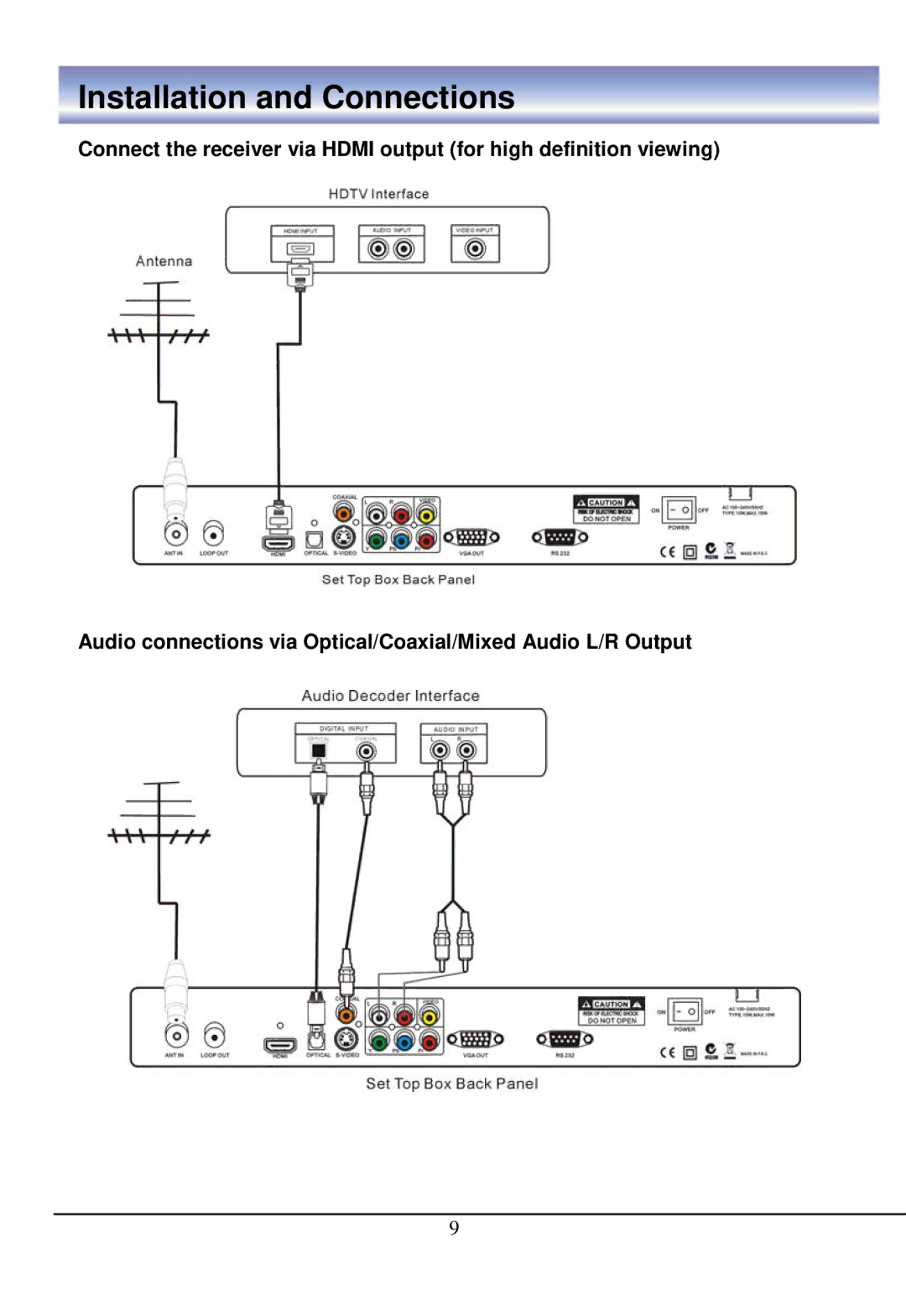 888 Digital HD4000 manual Installation and Connections 