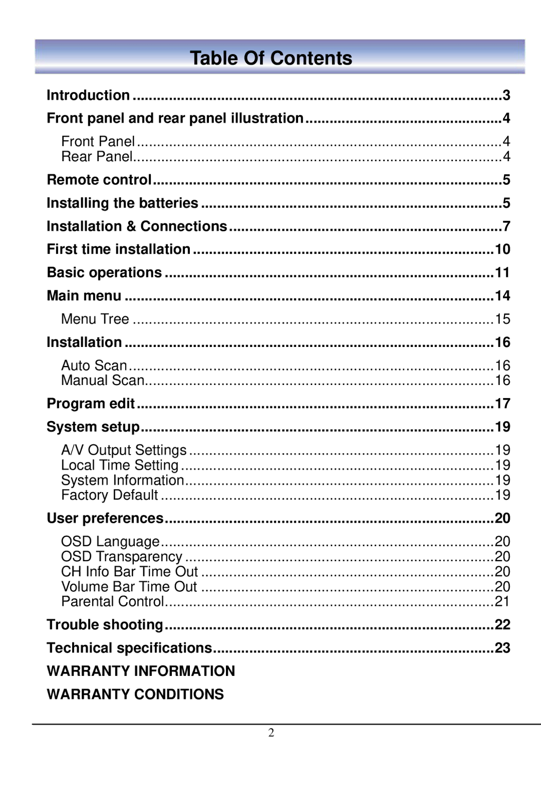 888 Digital HD4000 manual Table Of Contents 