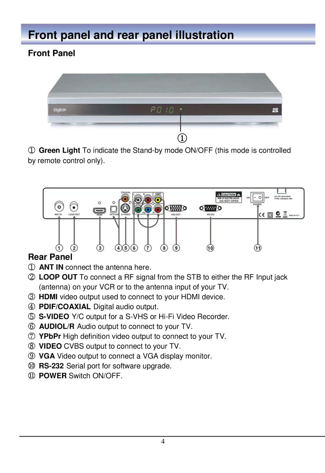 888 Digital HD4000 manual Front panel and rear panel illustration, Rear Panel 