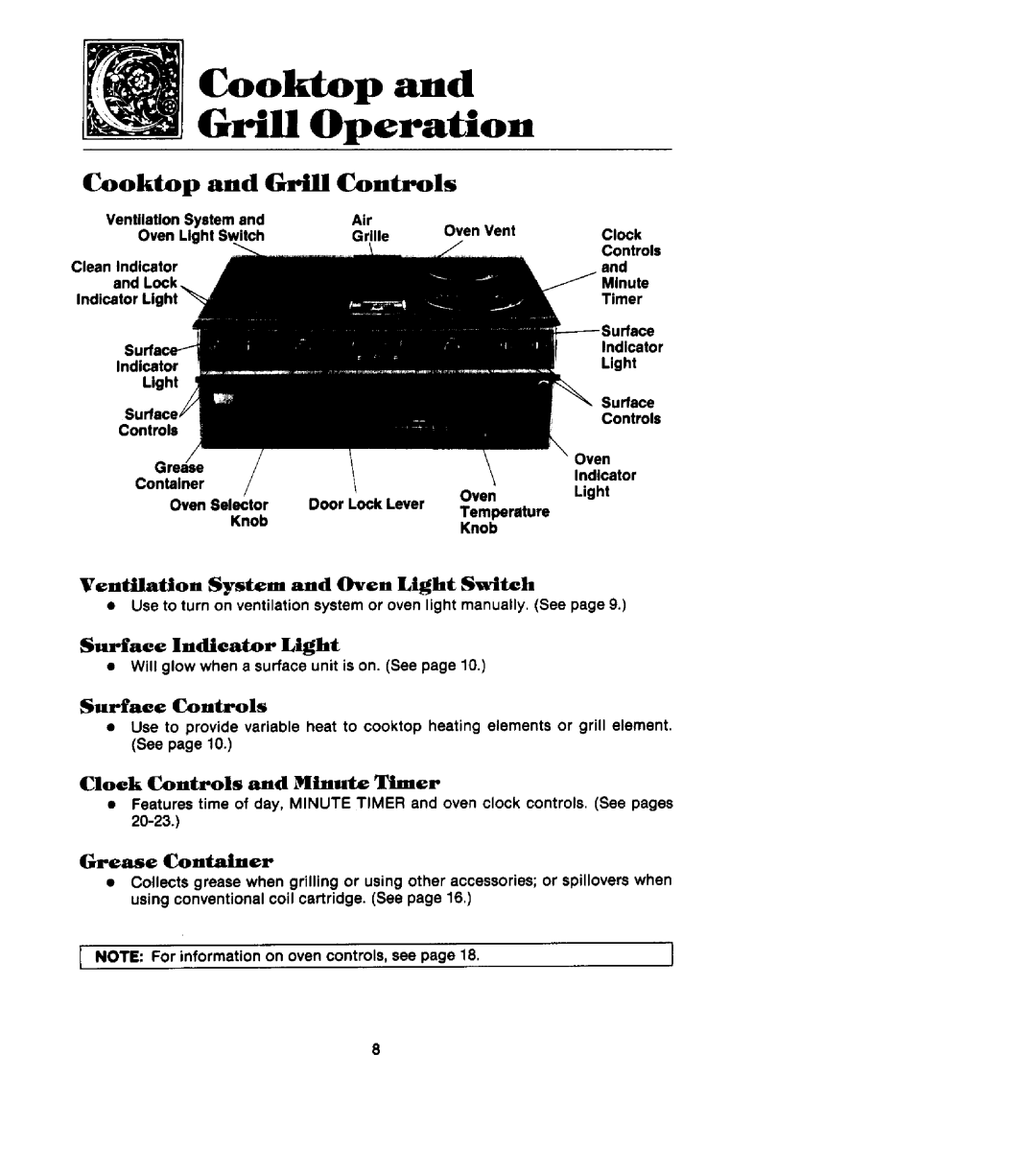 888 Digital S136, S156, S161 manual GrillCooktopandOperation, Oktop Grill Cntrols 