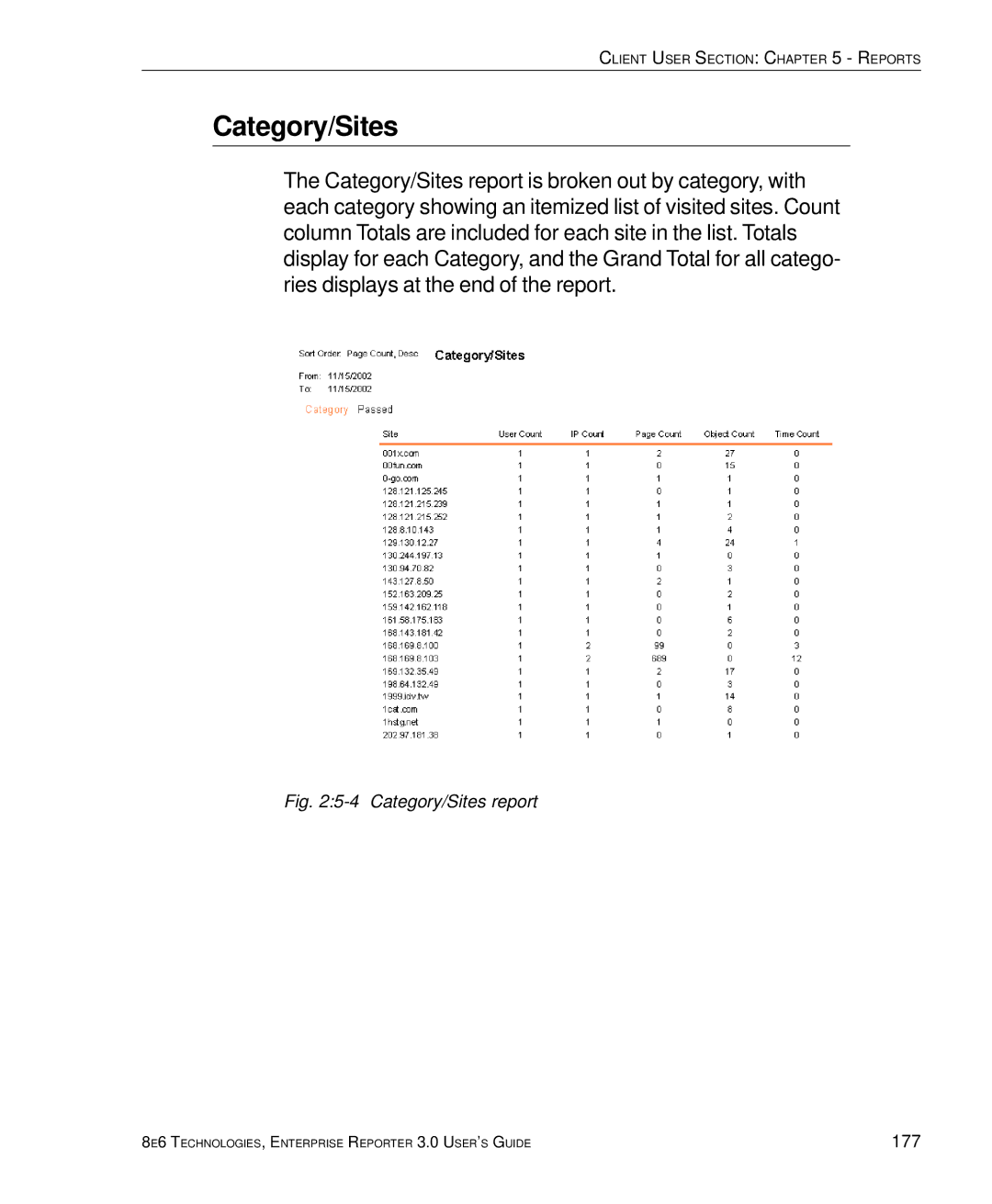 8e6 Technologies 3 manual Category/Sites report 