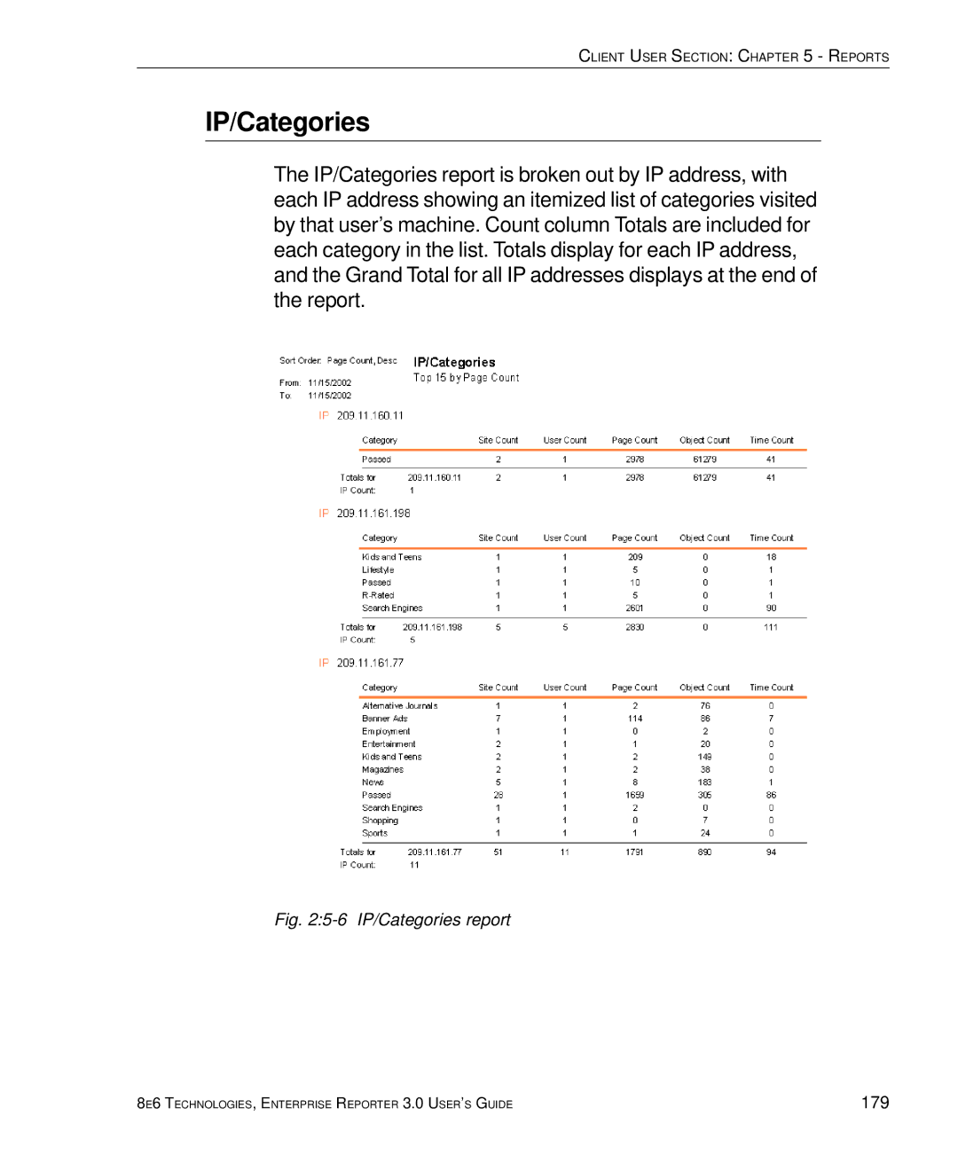 8e6 Technologies 3 manual IP/Categories report 