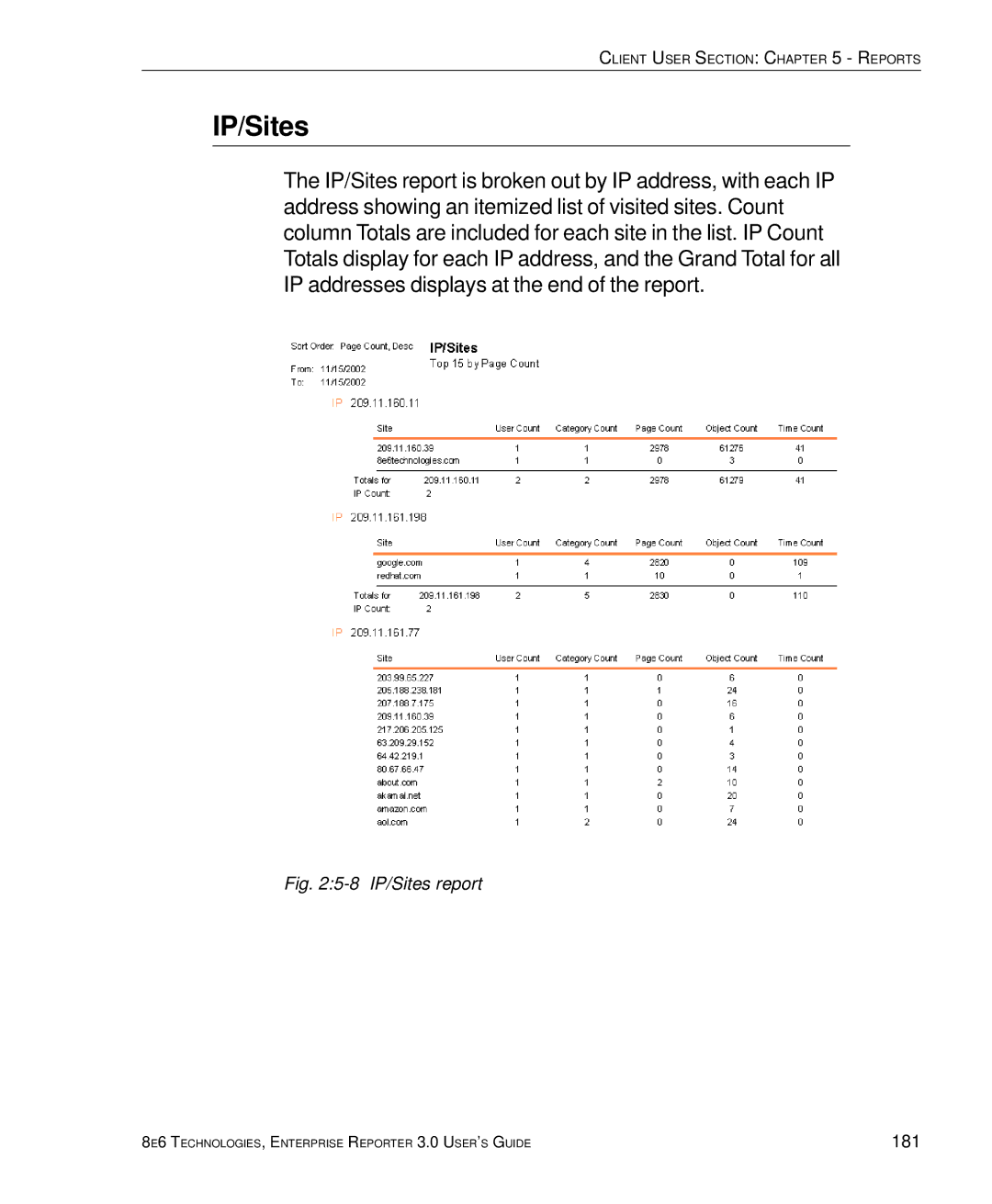 8e6 Technologies 3 manual IP/Sites report 