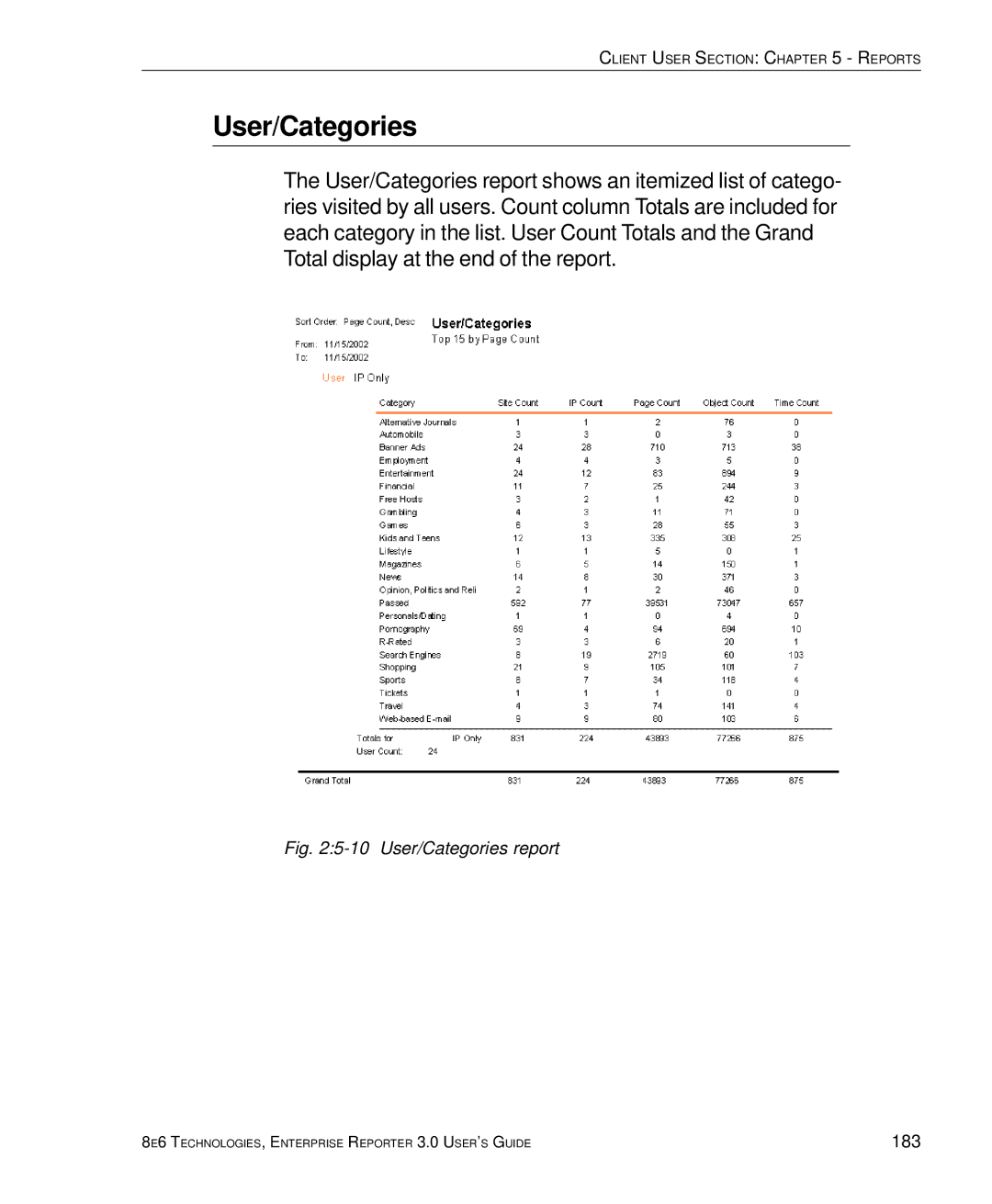 8e6 Technologies 3 manual User/Categories report 