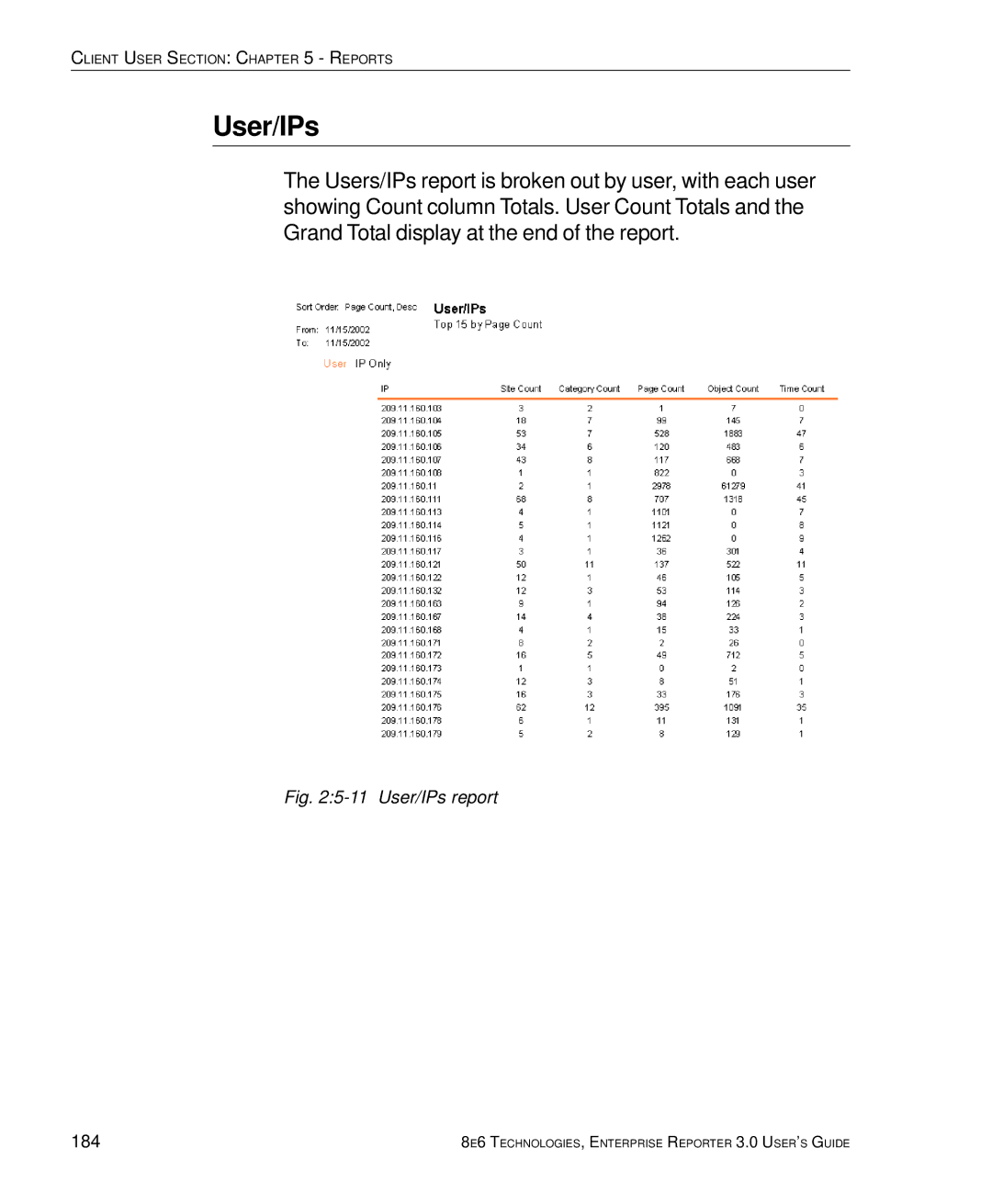 8e6 Technologies 3 manual User/IPs, 184 