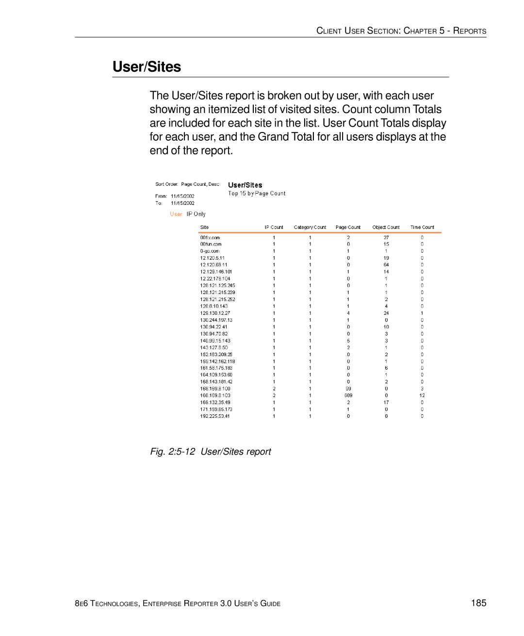 8e6 Technologies 3 manual User/Sites report 