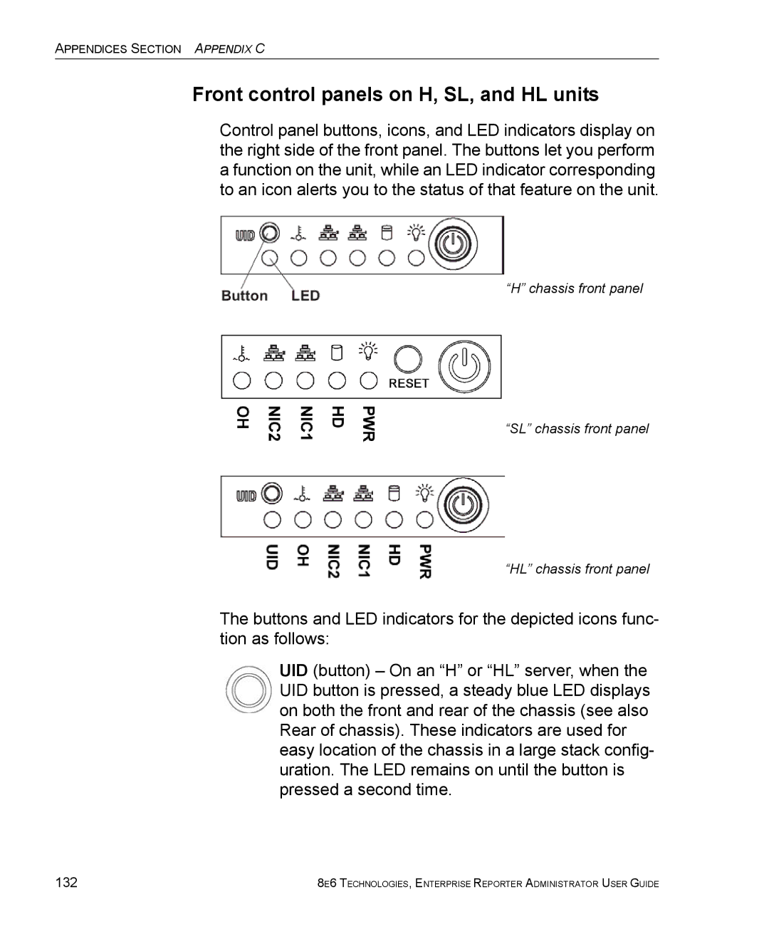 8e6 Technologies ER manual Front control panels on H, SL, and HL units, 132 