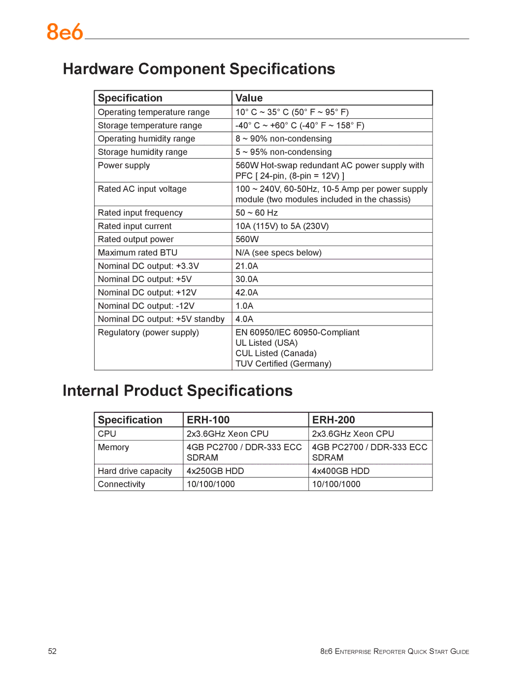 8e6 Technologies ERH-100 (5K02-61), ER3-100 (5K02-55), ER3-200 (5K02-56) quick start Specification ERH-100 ERH-200, Sdram 