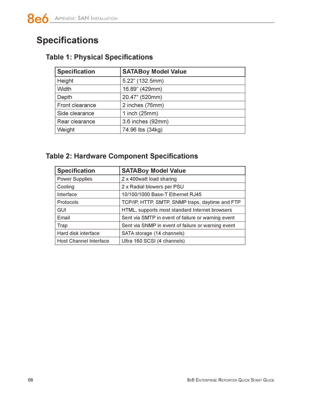 8e6 Technologies ER3-100 (5K02-55), ER3-200 (5K02-56) Physical Specifications, Hardware Component Specifications 