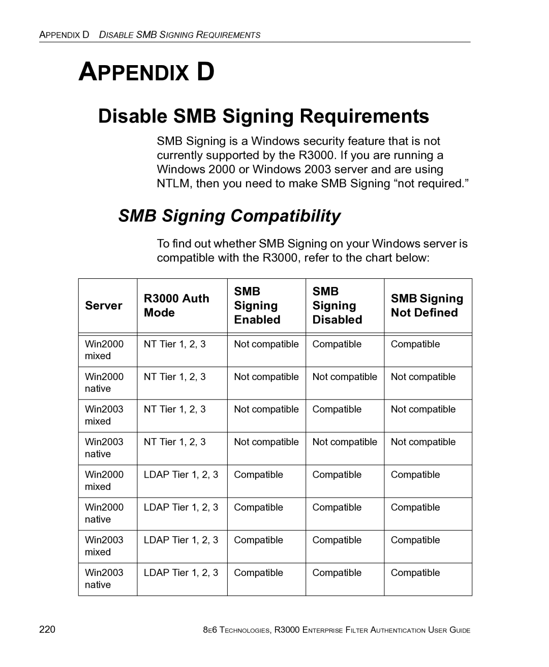 8e6 Technologies manual Disable SMB Signing Requirements, SMB Signing Compatibility, R3000 Auth 