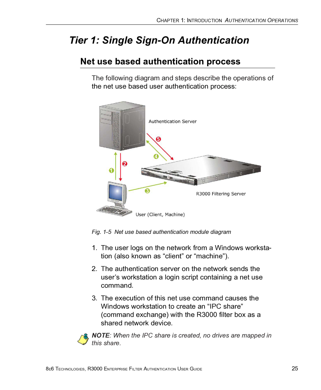 8e6 Technologies R3000 manual Tier 1 Single Sign-On Authentication, Net use based authentication process 