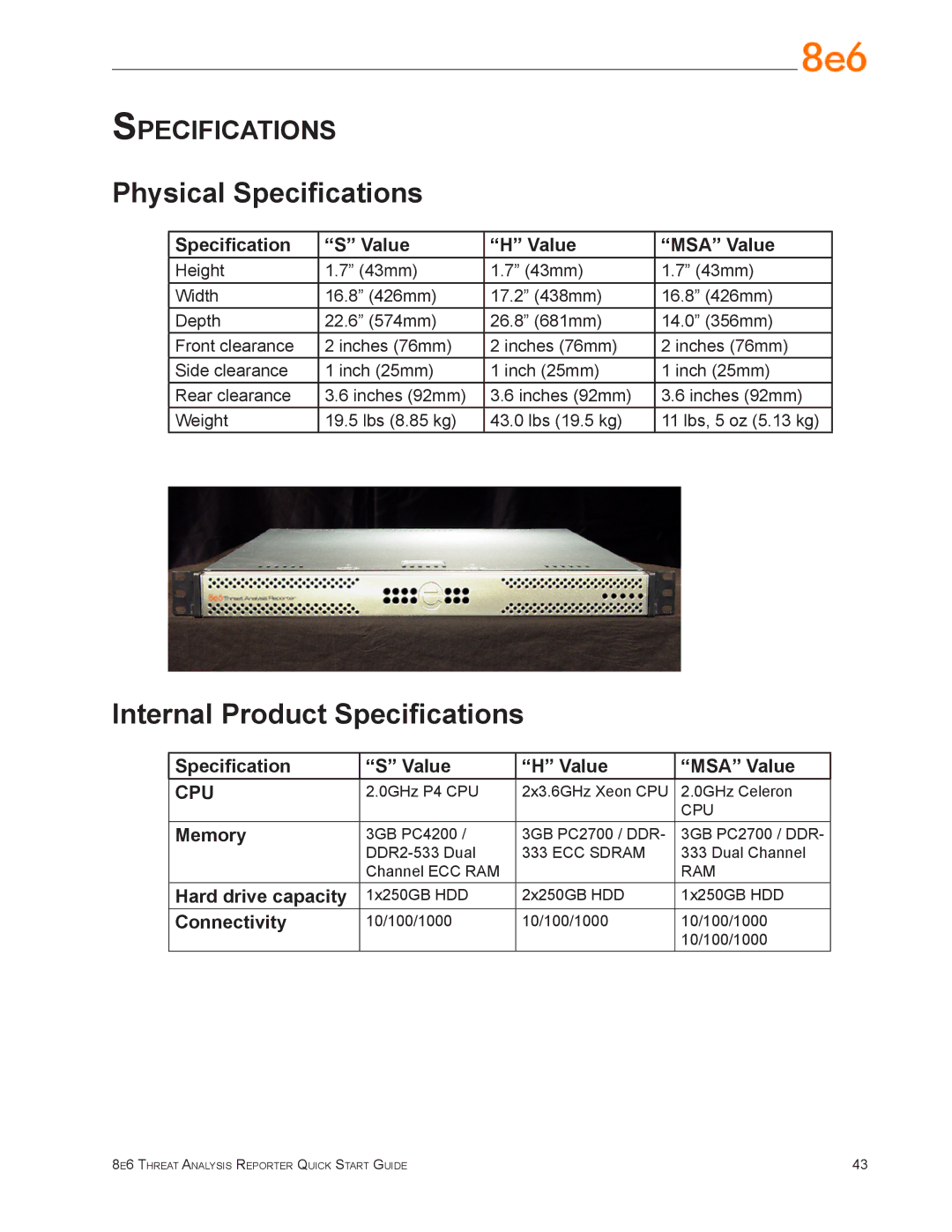 8e6 Technologies TAR 1.0 quick start Physical Specifications, Internal Product Specifications 