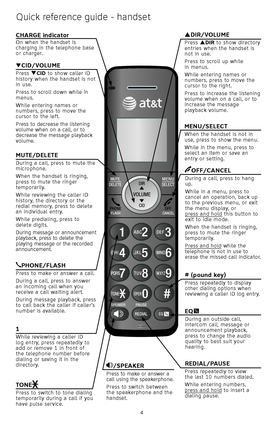 A & T International CL83101, CL83301, CL83351, CL83201, CL83451, CL83401 manual Quick reference guide - handset 