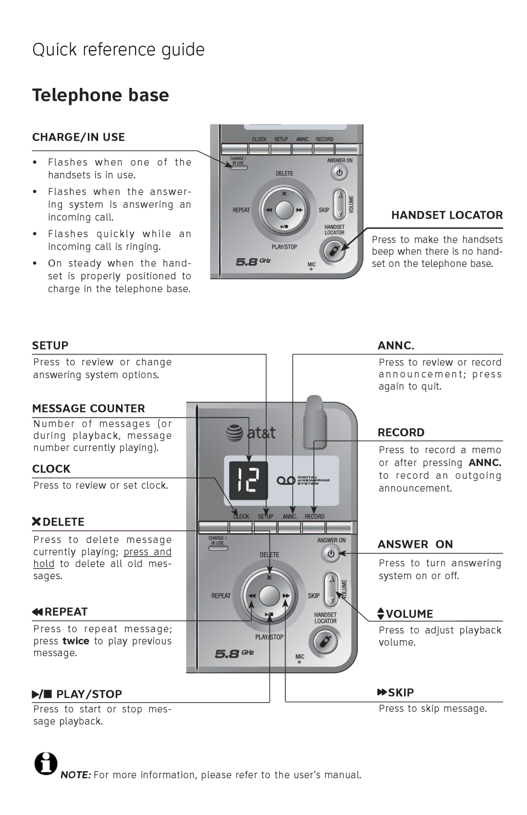 A & T International E5813B, E5814B, E5812B manual Telephone base 