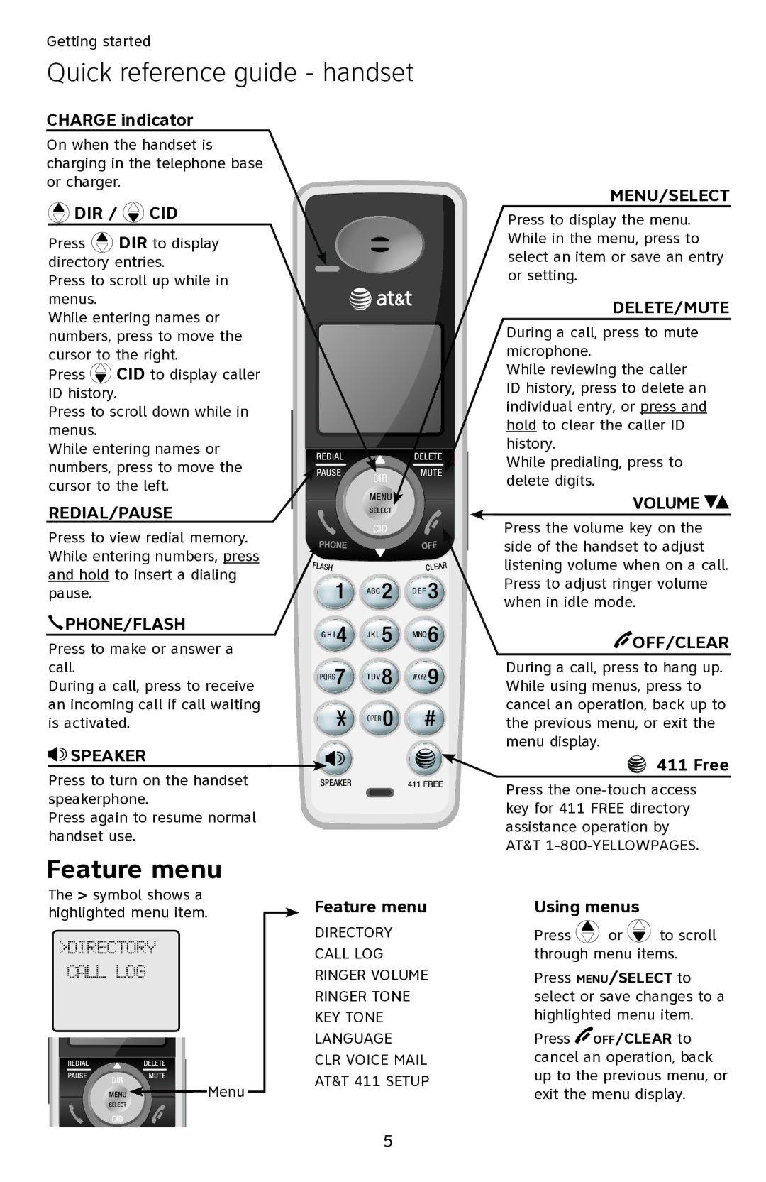 A & T International SL87218 manual Quick reference guide handset 