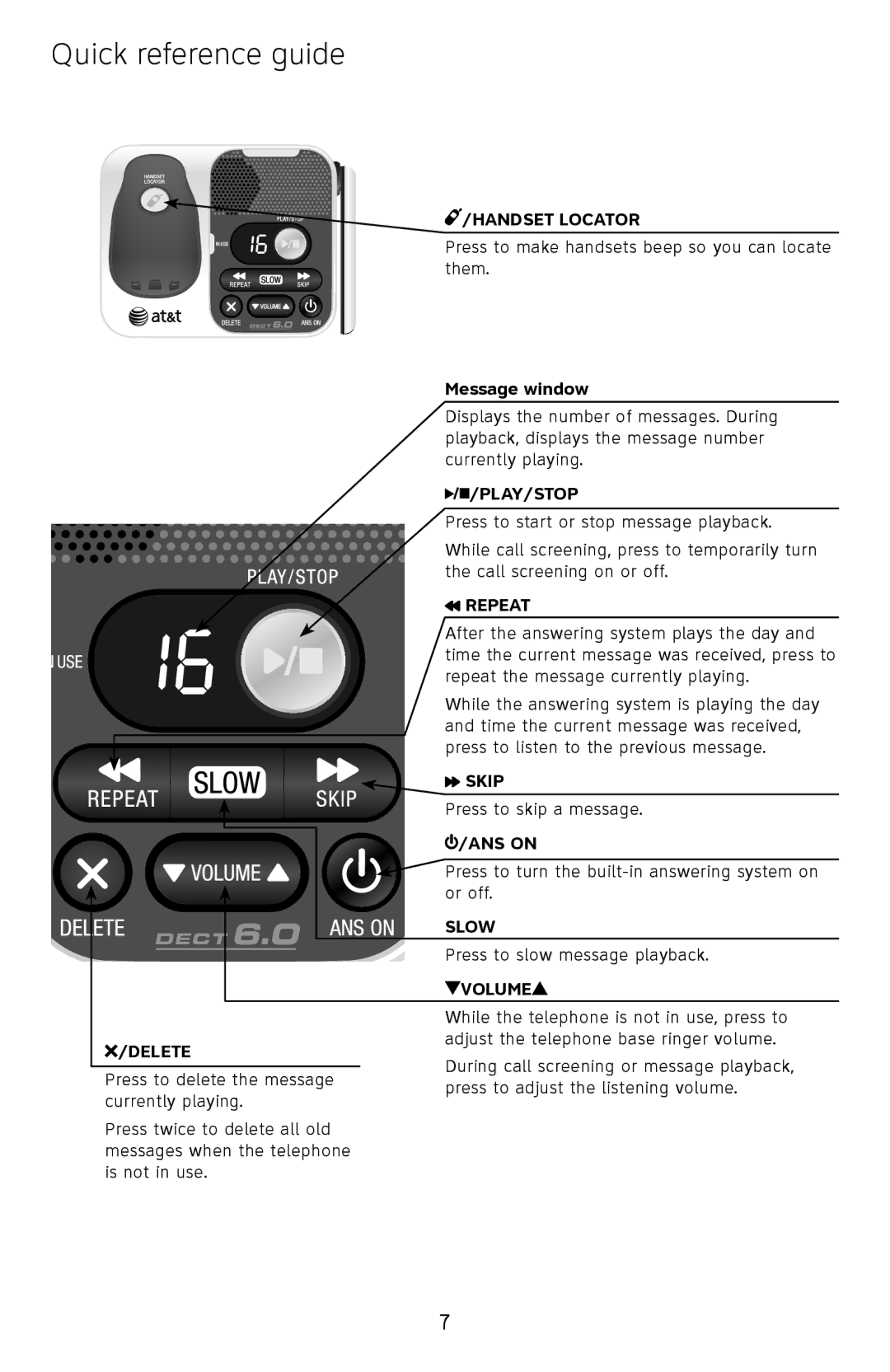 A & T International TL32350, TL32100, TL32250, TL32200 Handset Locator, Play/Stop, Repeat, Skip, ANS on, Slow, Volume Delete 