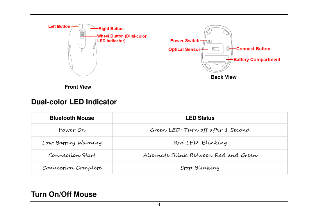 A4 Tech BT-630 manual Dual-color LED Indicator, Turn On/Off Mouse 