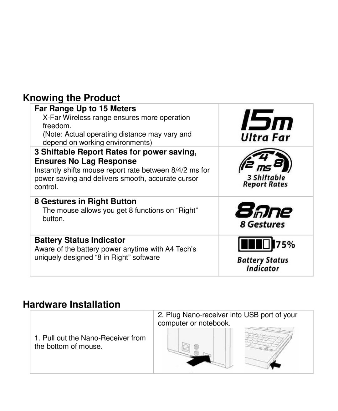 A4 Tech G7-630 user manual Knowing the Product, Hardware Installation 