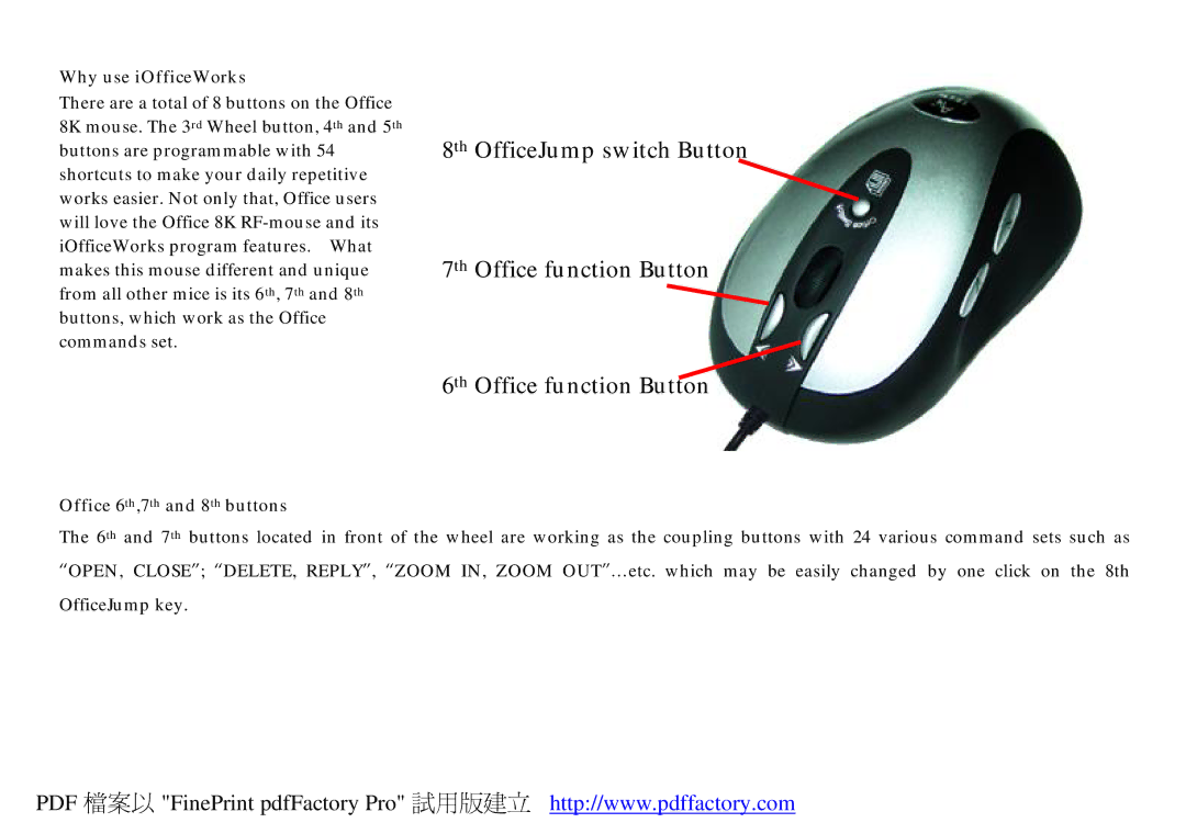 A4 Tech Office 8K manual Why use iOfficeWorks, Office 6th,7th and 8th buttons 