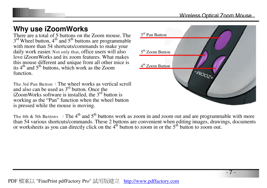 A4 Tech Wireless Optical Zoom Mouse manual Why use iZoomWorks 