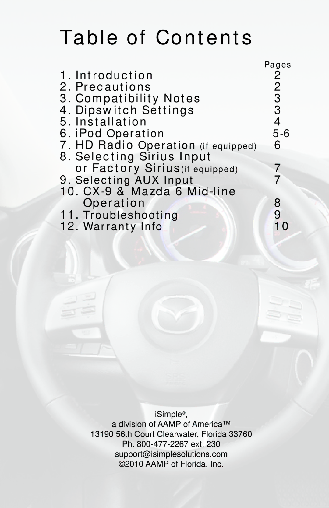 AAMP of America PGHMZ1 owner manual Table of Contents 