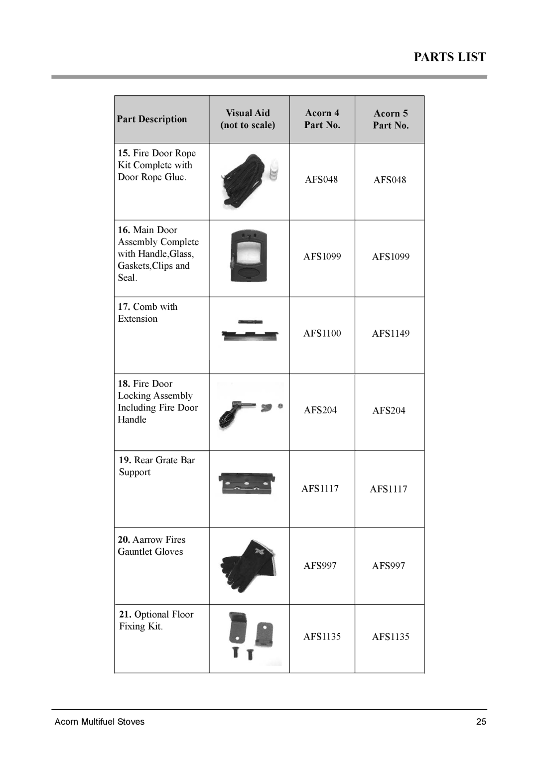 Aarrow Fires 4 installation manual Parts List 