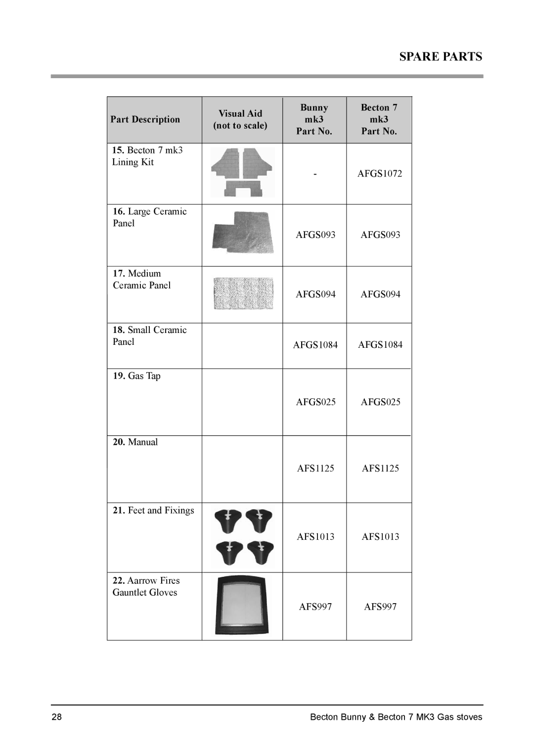 Aarrow Fires Becton Bunny installation manual Becton 7 mk3 Lining Kit AFGS1072, AFGS025 