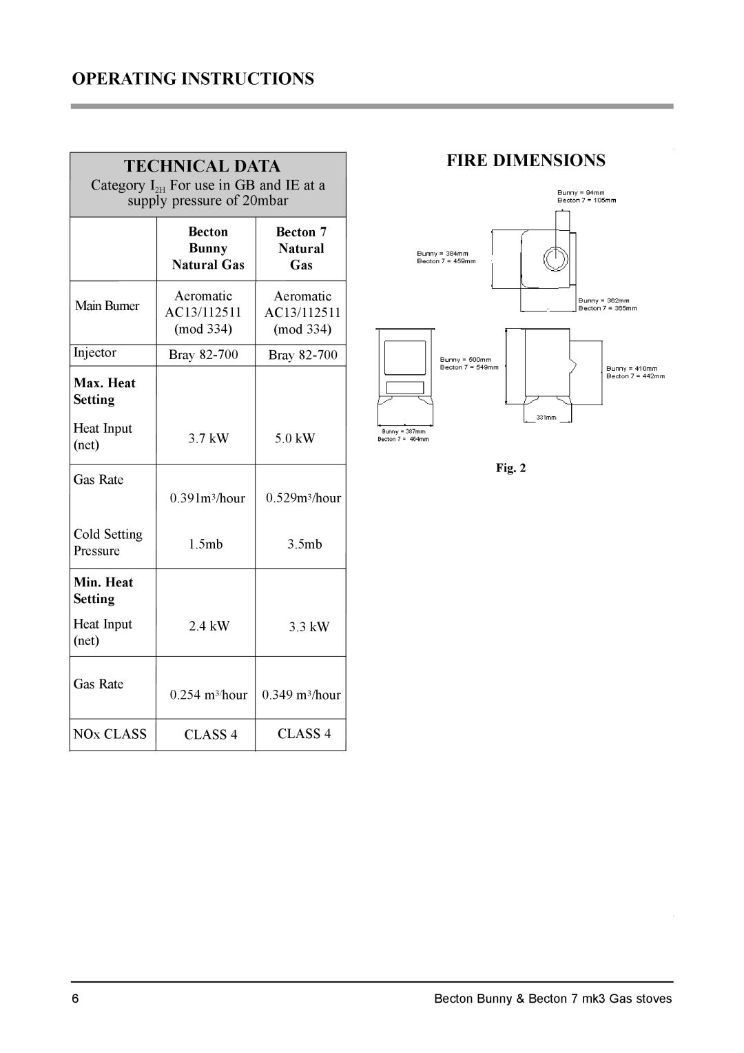 Aarrow Fires Becton 7 mk3 Operating Instructions Technical Data, Fire Dimensions, Becton Bunny Natural Natural Gas 