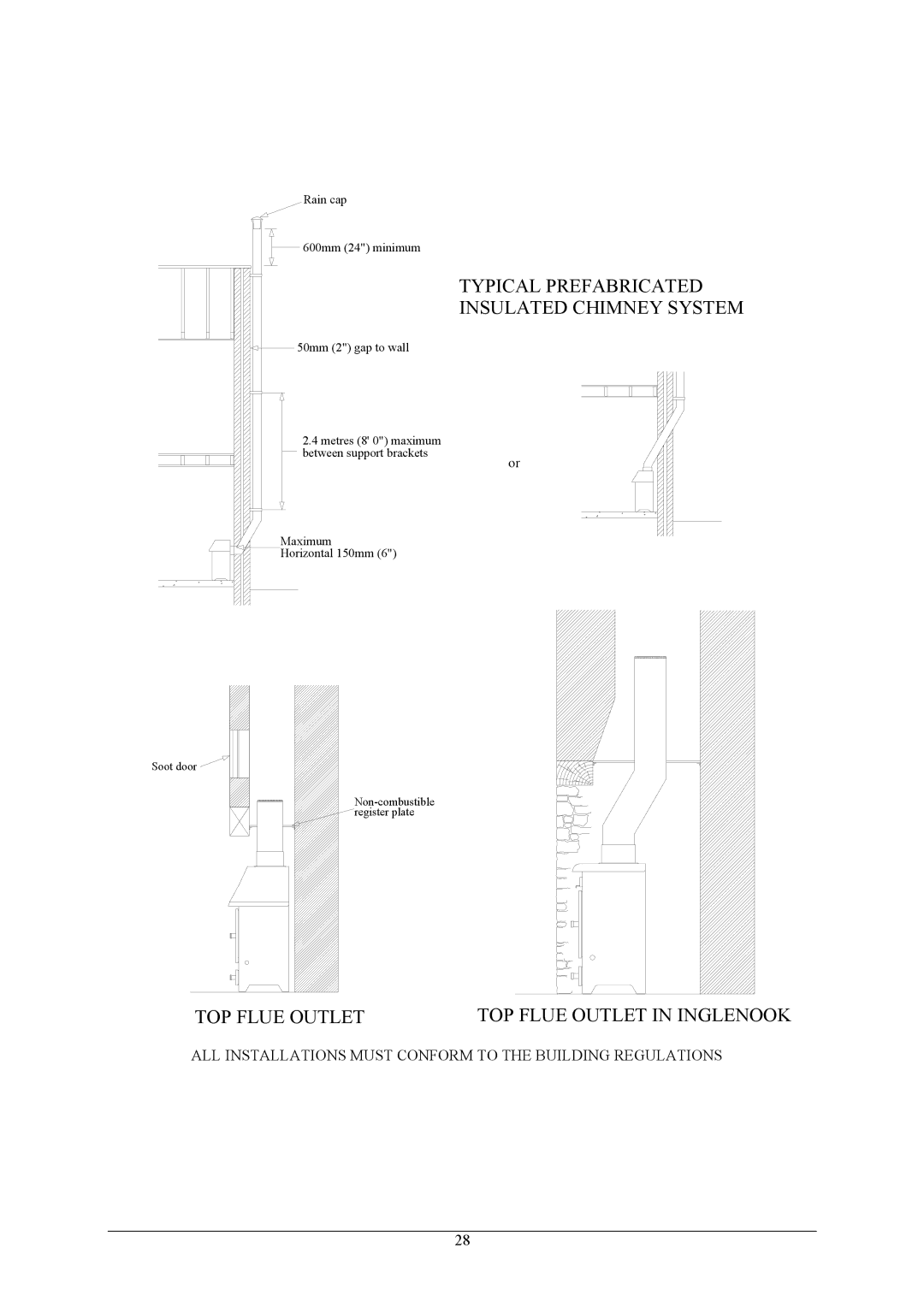 Aarrow Fires SF 50 operating instructions Typical Prefabricated Insulated Chimney System 