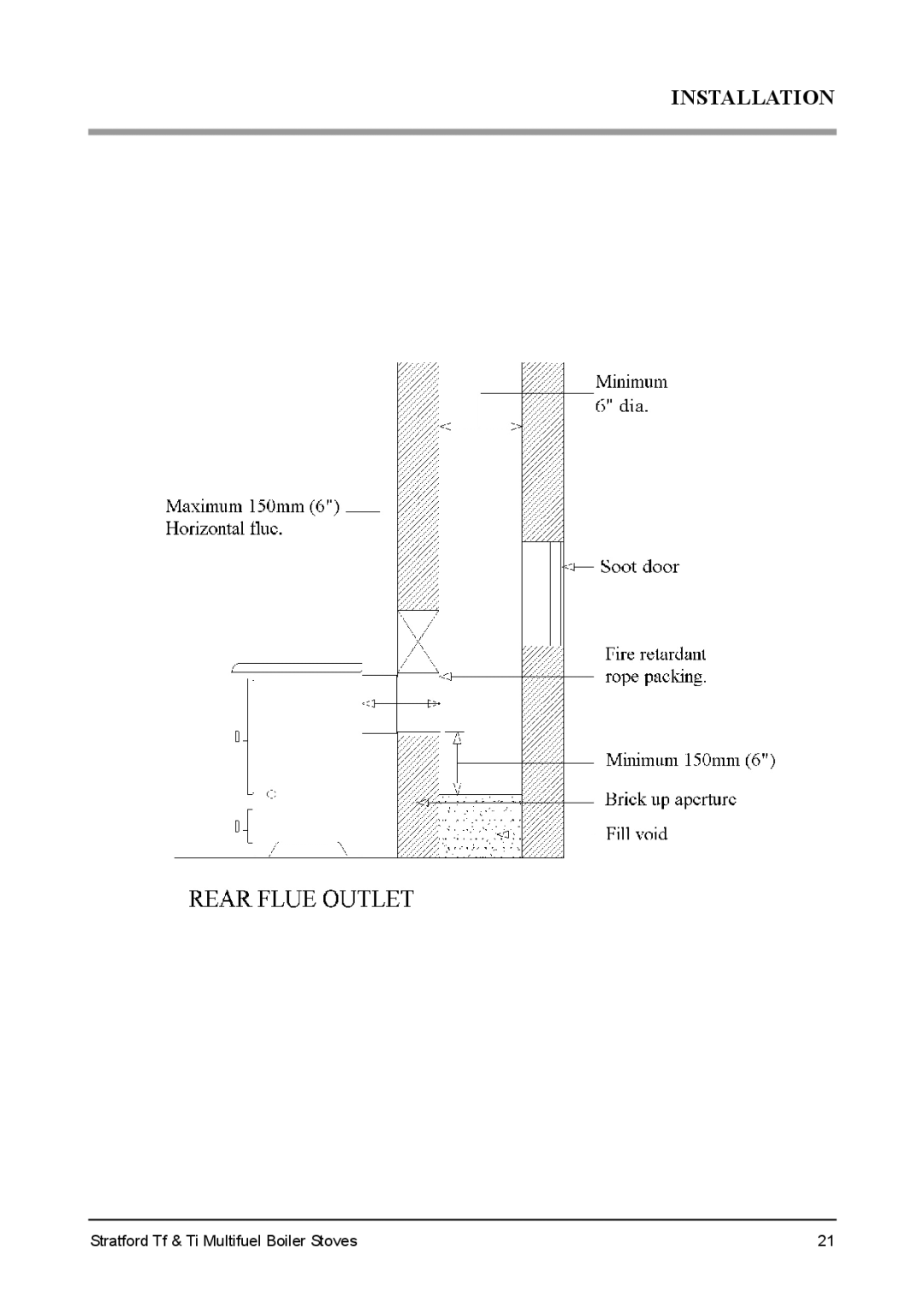 Aarrow Fires Stratford Ti, Stratford Tf installation manual Installation 