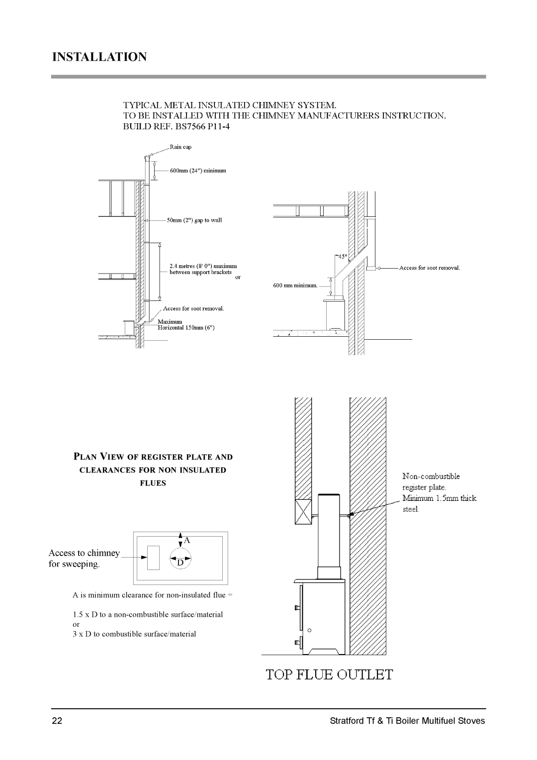 Aarrow Fires Stratford Tf, Stratford Ti installation manual Installation 