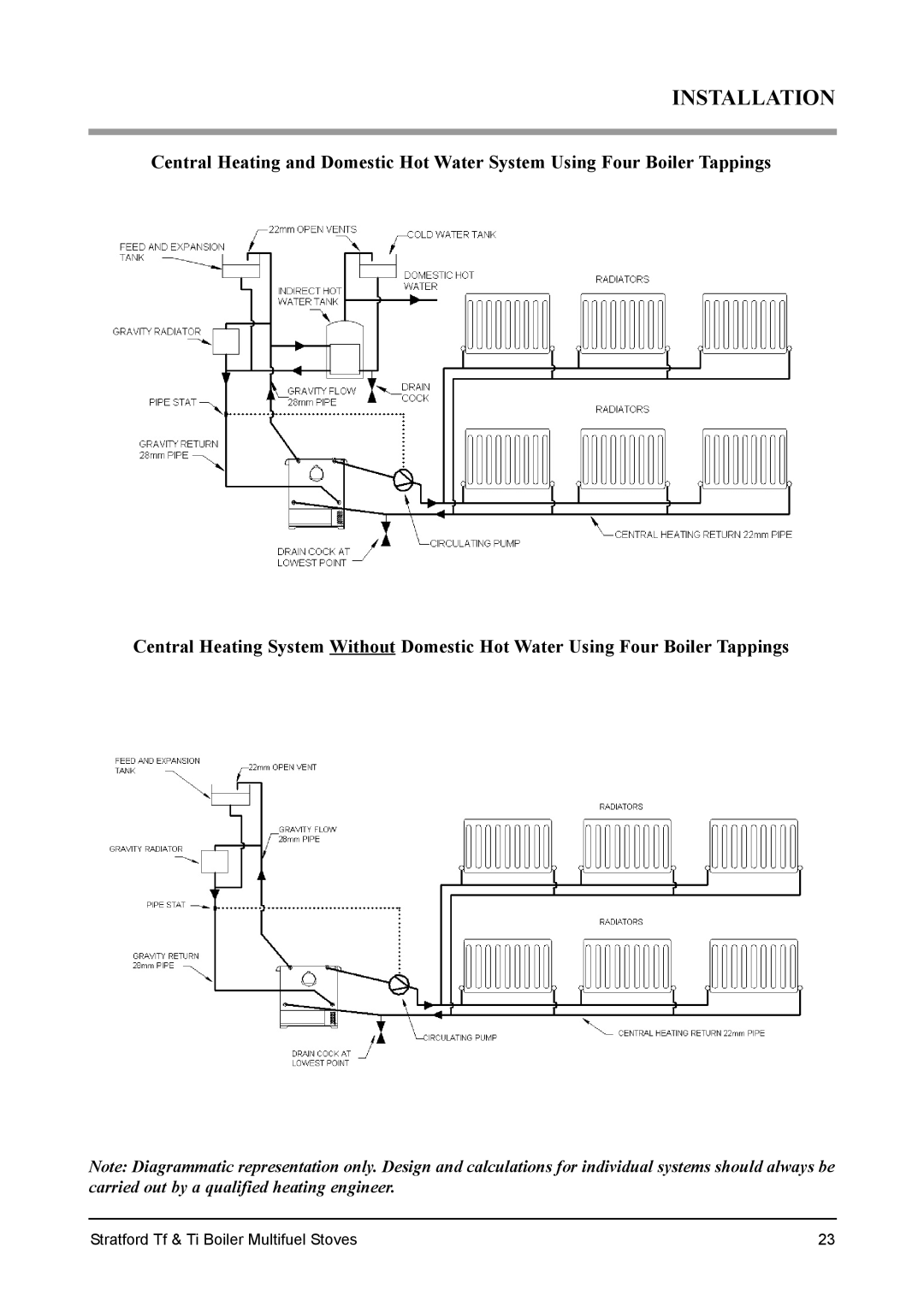 Aarrow Fires Stratford Ti, Stratford Tf installation manual Installation 