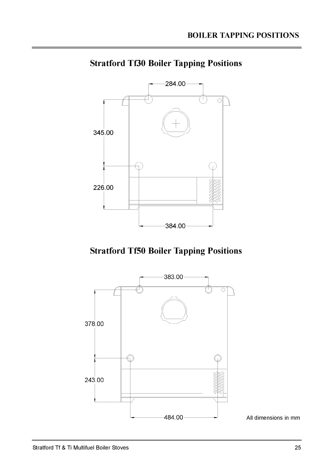 Aarrow Fires Stratford Ti, Stratford Tf installation manual Boiler Tapping Positions 