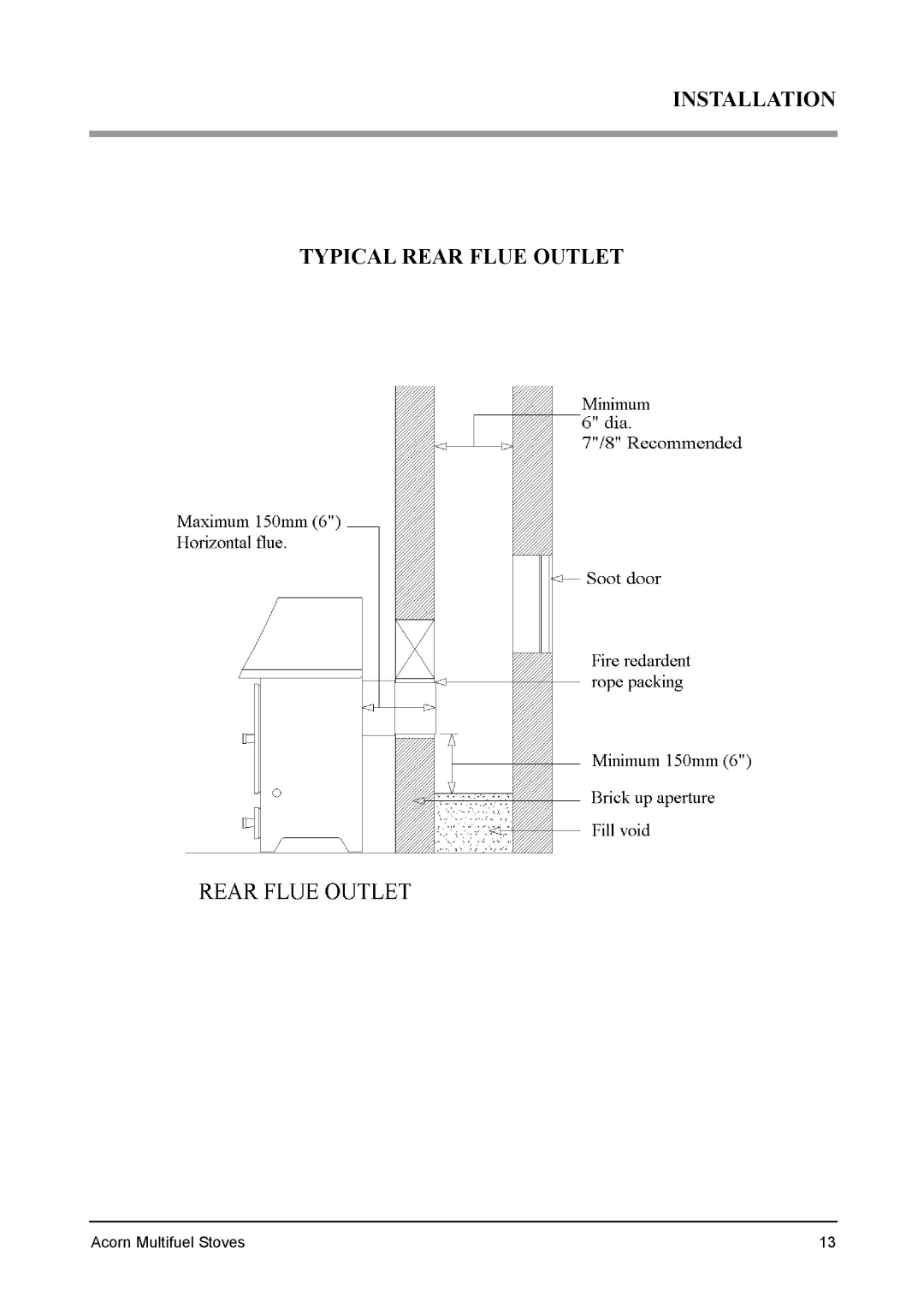 Aarrow Fires Tf 70 installation manual Installation Typical Rear Flue Outlet 