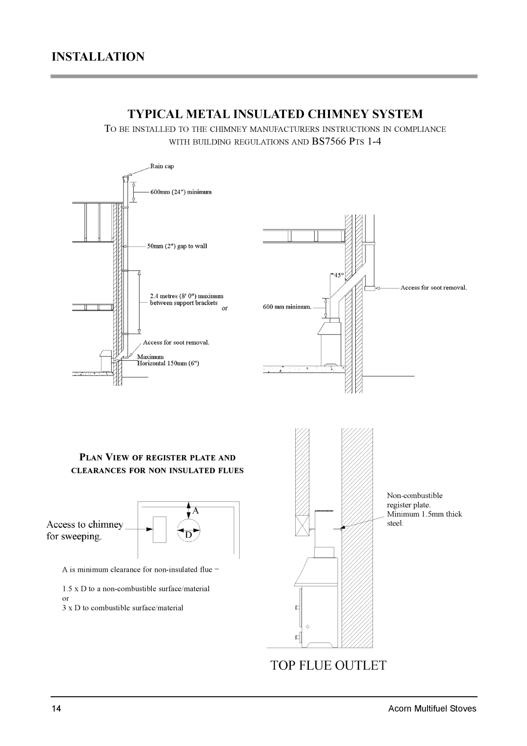 Aarrow Fires Tf 70 installation manual Installation Typical Metal Insulated Chimney System 