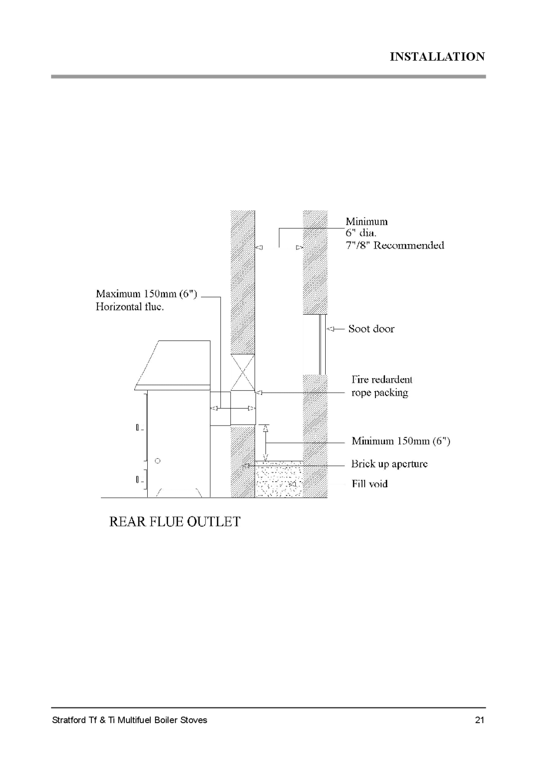 Aarrow Fires Tf 70 installation manual Installation 