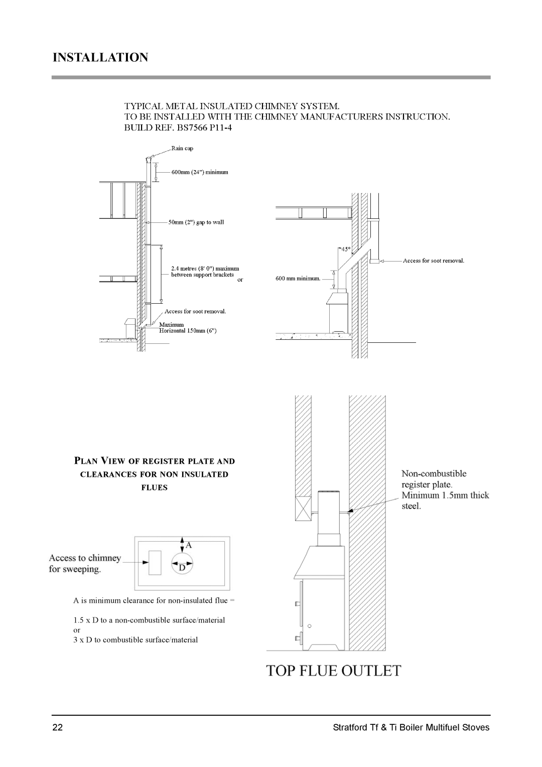 Aarrow Fires Tf 70 installation manual Installation 