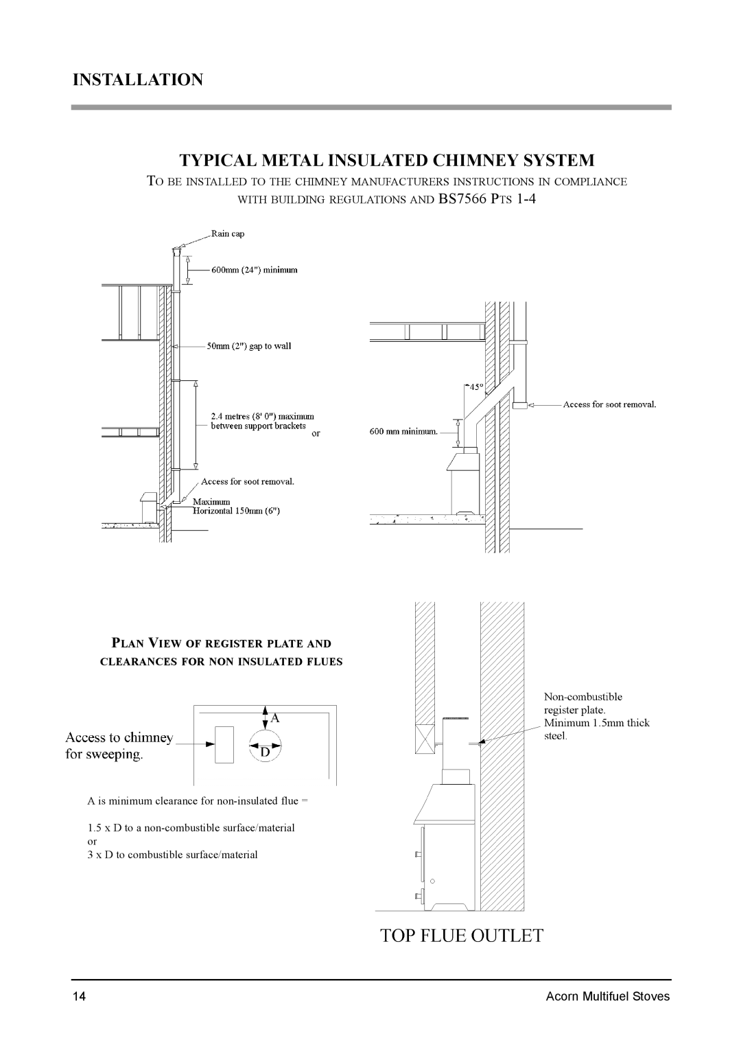 Aarrow Fires Tf 70 installation manual Installation Typical Metal Insulated Chimney System, Acorn Multifuel Stoves 